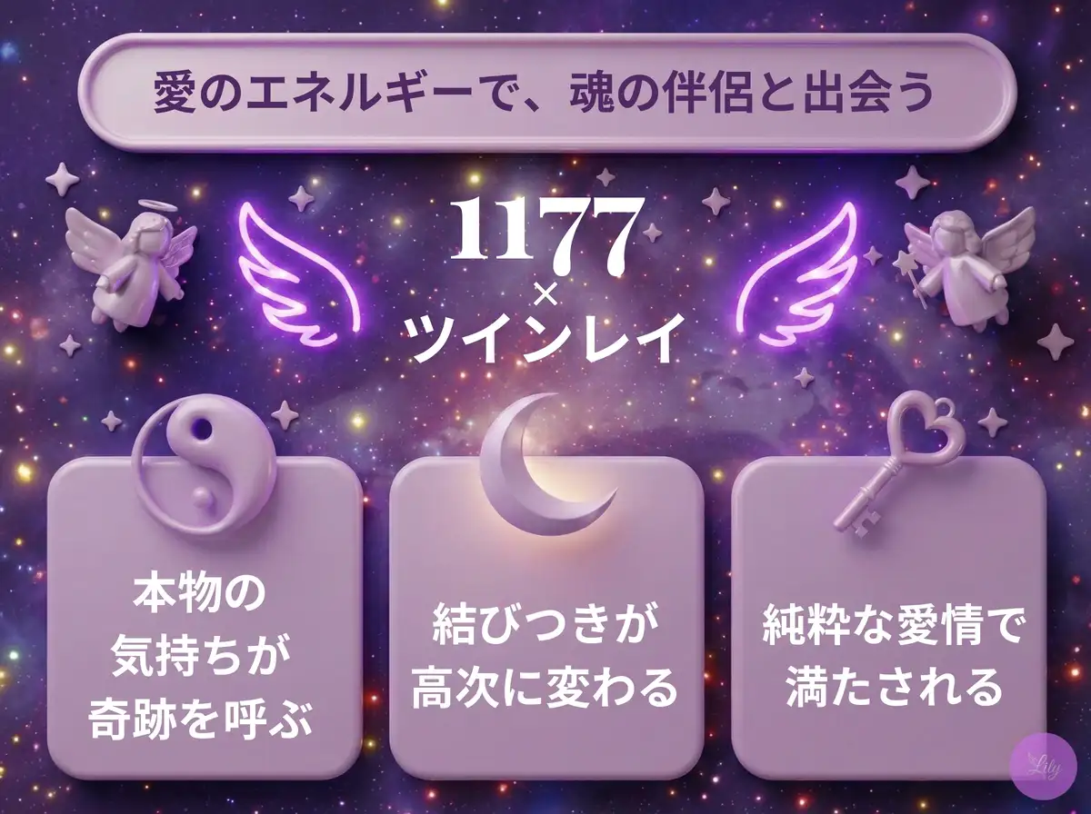 リリーのエンジェルナンバー 1177 x ツインレイ