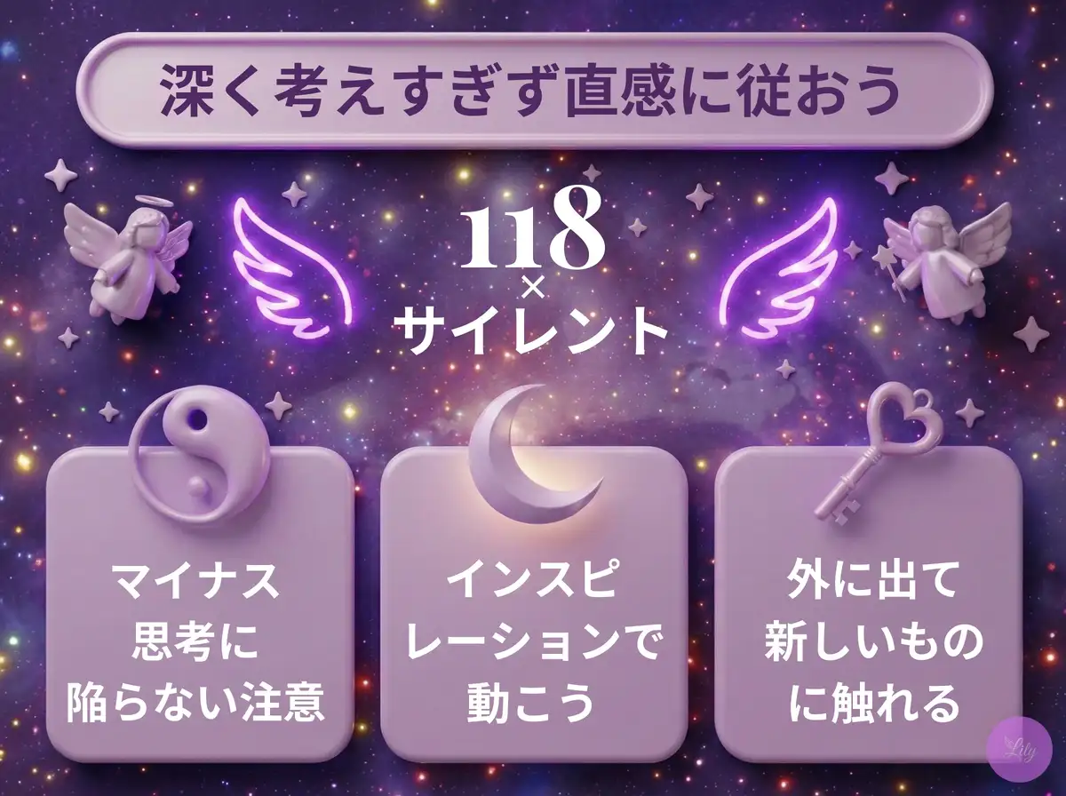 リリーのエンジェルナンバー 118 x サイレント