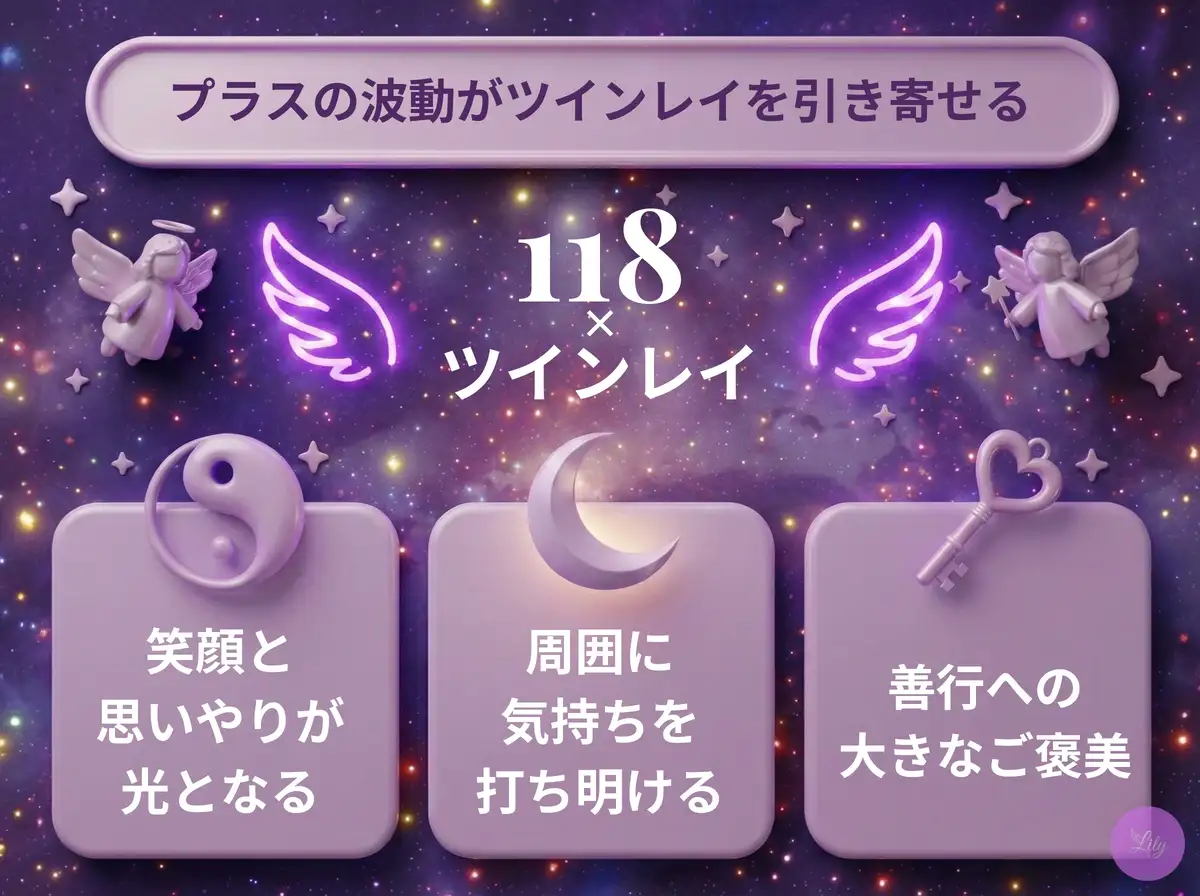 リリーのエンジェルナンバー 118 x ツインレイ