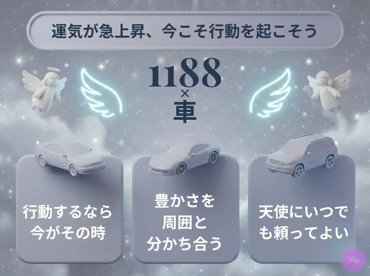 リリーのエンジェルナンバー 1188 x 車