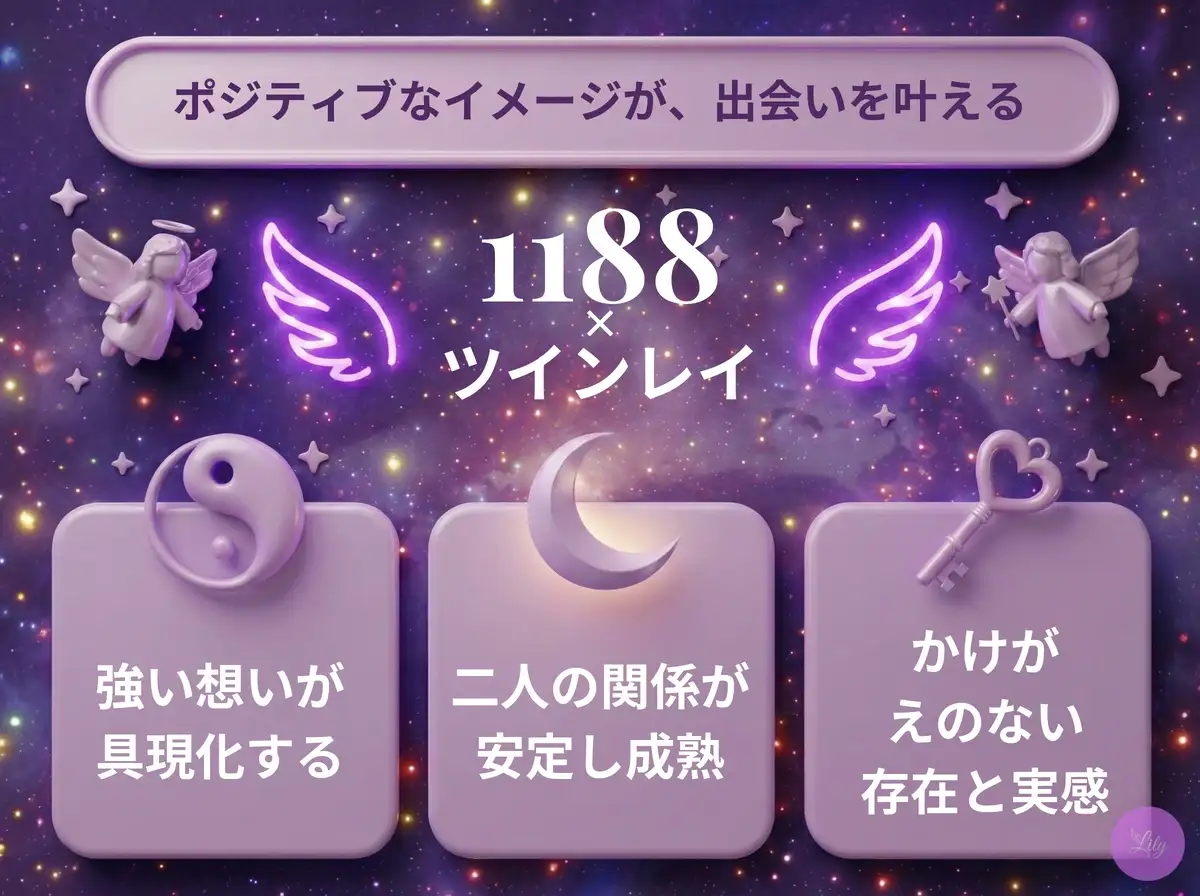 リリーのエンジェルナンバー 1188 x ツインレイ