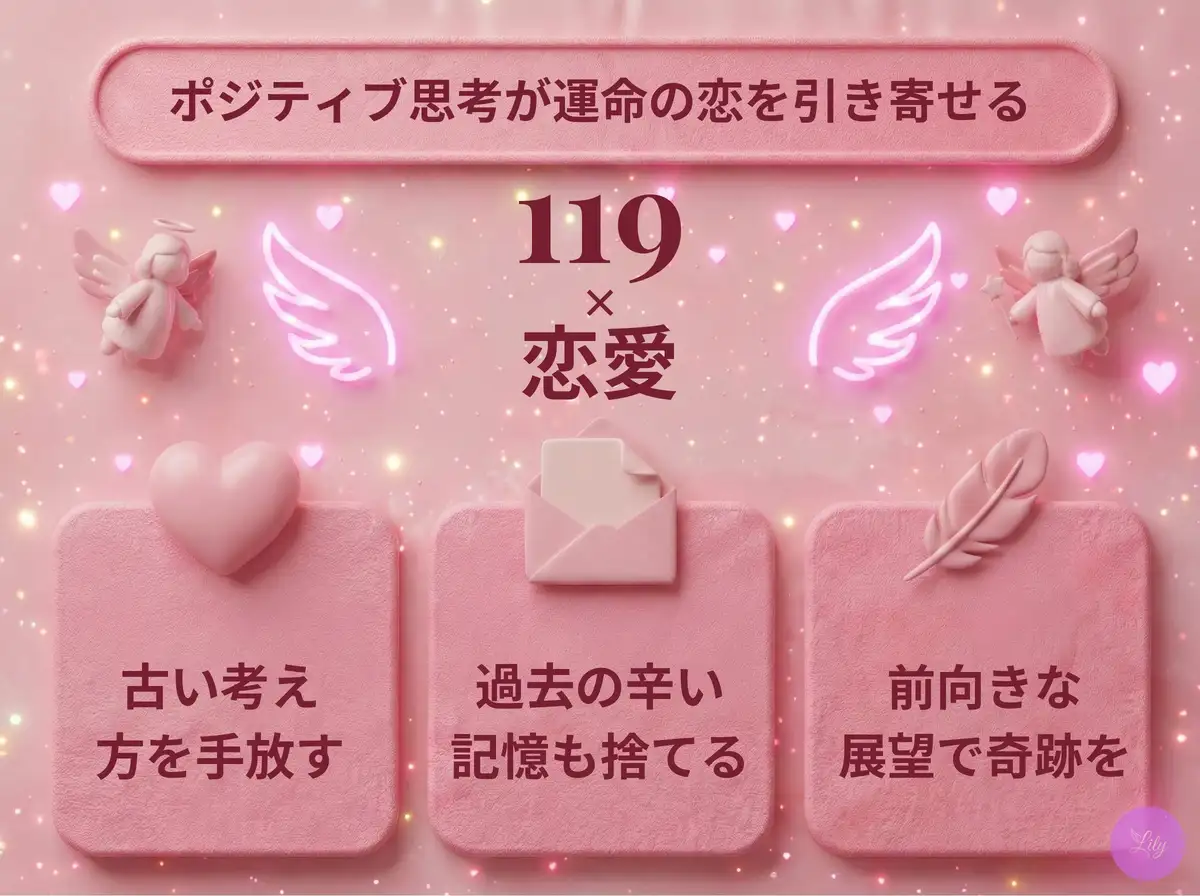 リリーのエンジェルナンバー 119 x 恋愛
