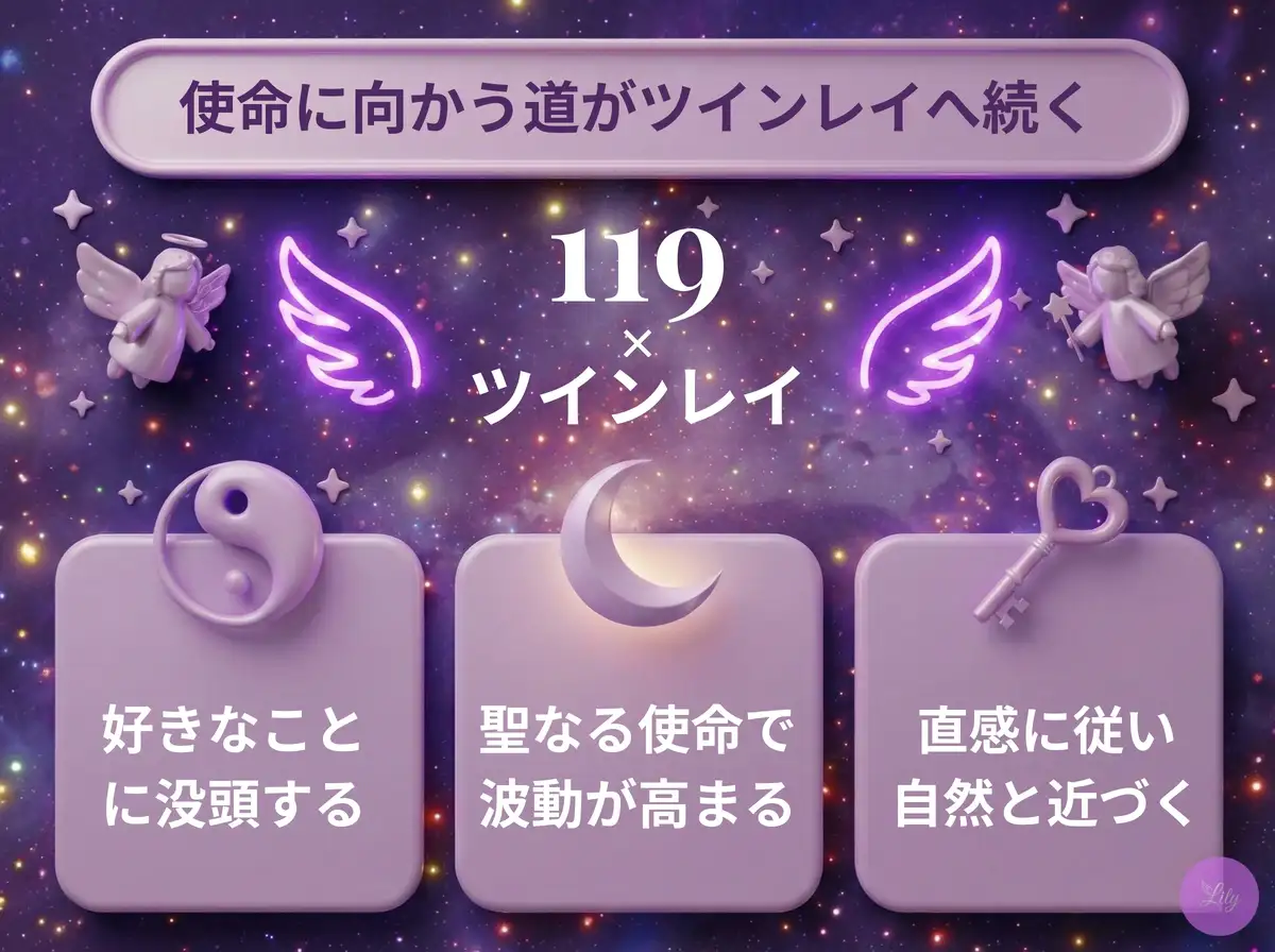 リリーのエンジェルナンバー 119 x ツインレイ
