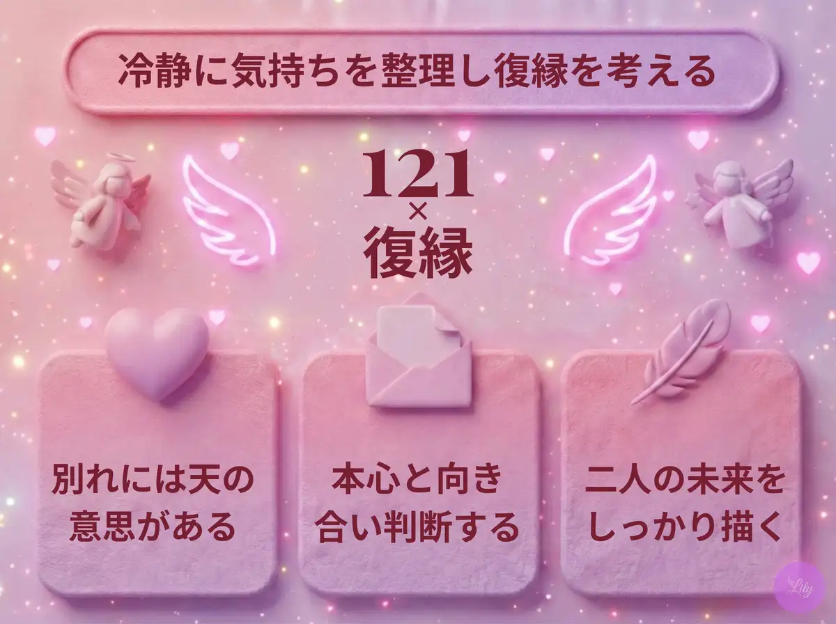 リリーのエンジェルナンバー 121 x 復縁