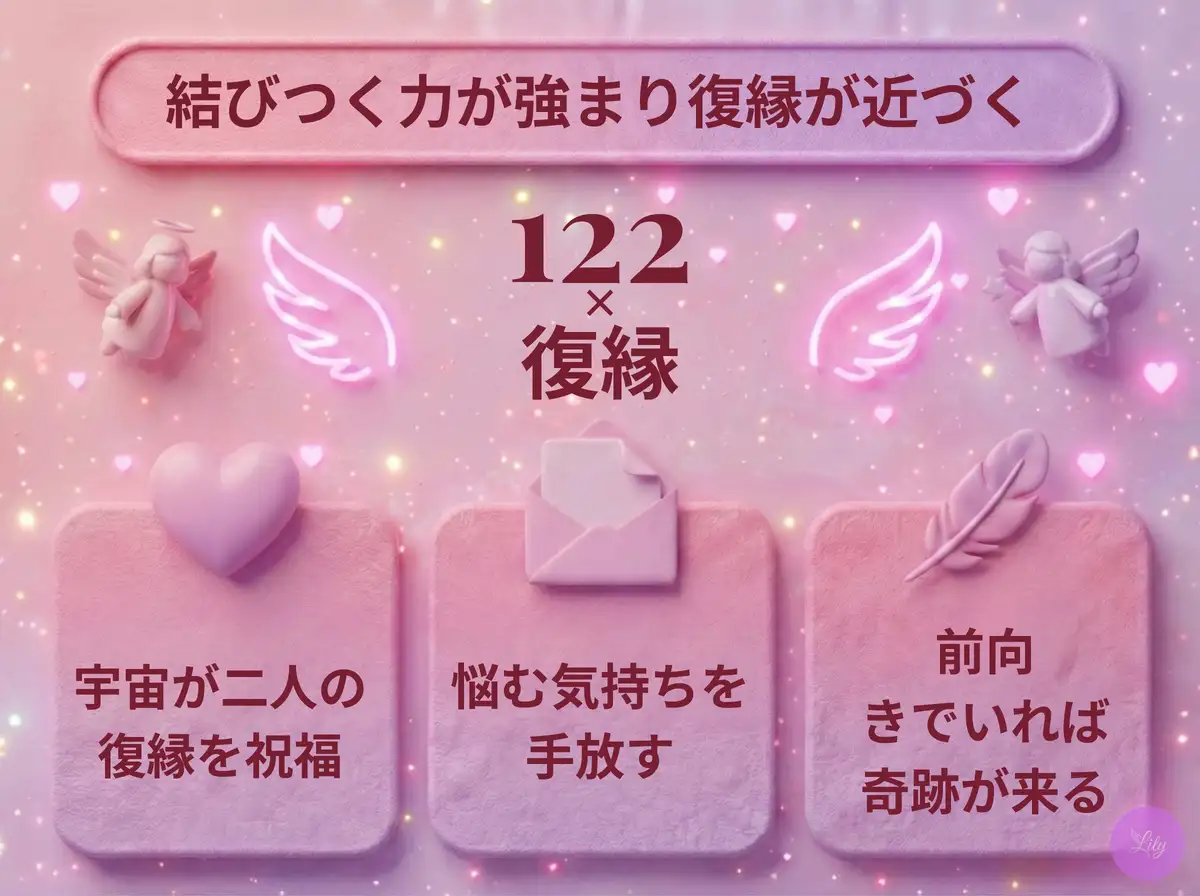 リリーのエンジェルナンバー 122 x 復縁