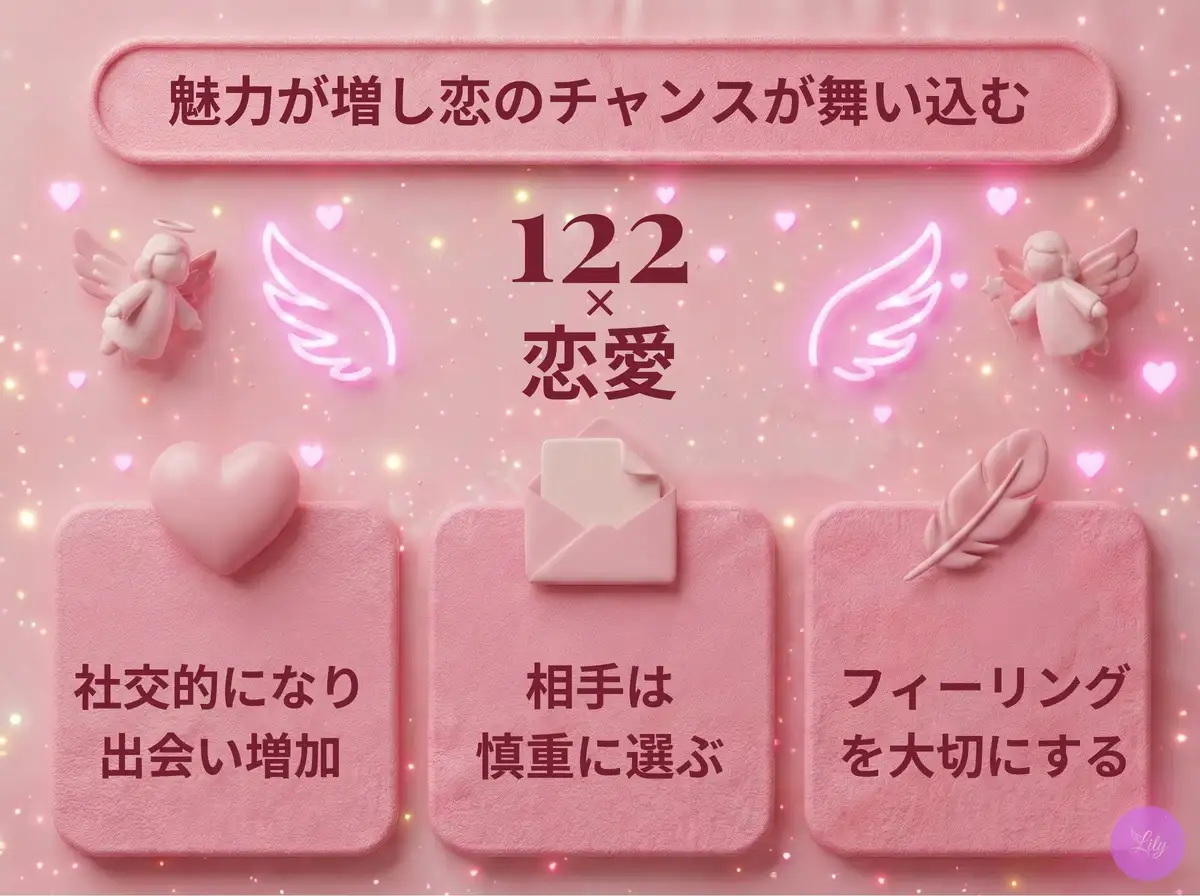 リリーのエンジェルナンバー 122 x 恋愛