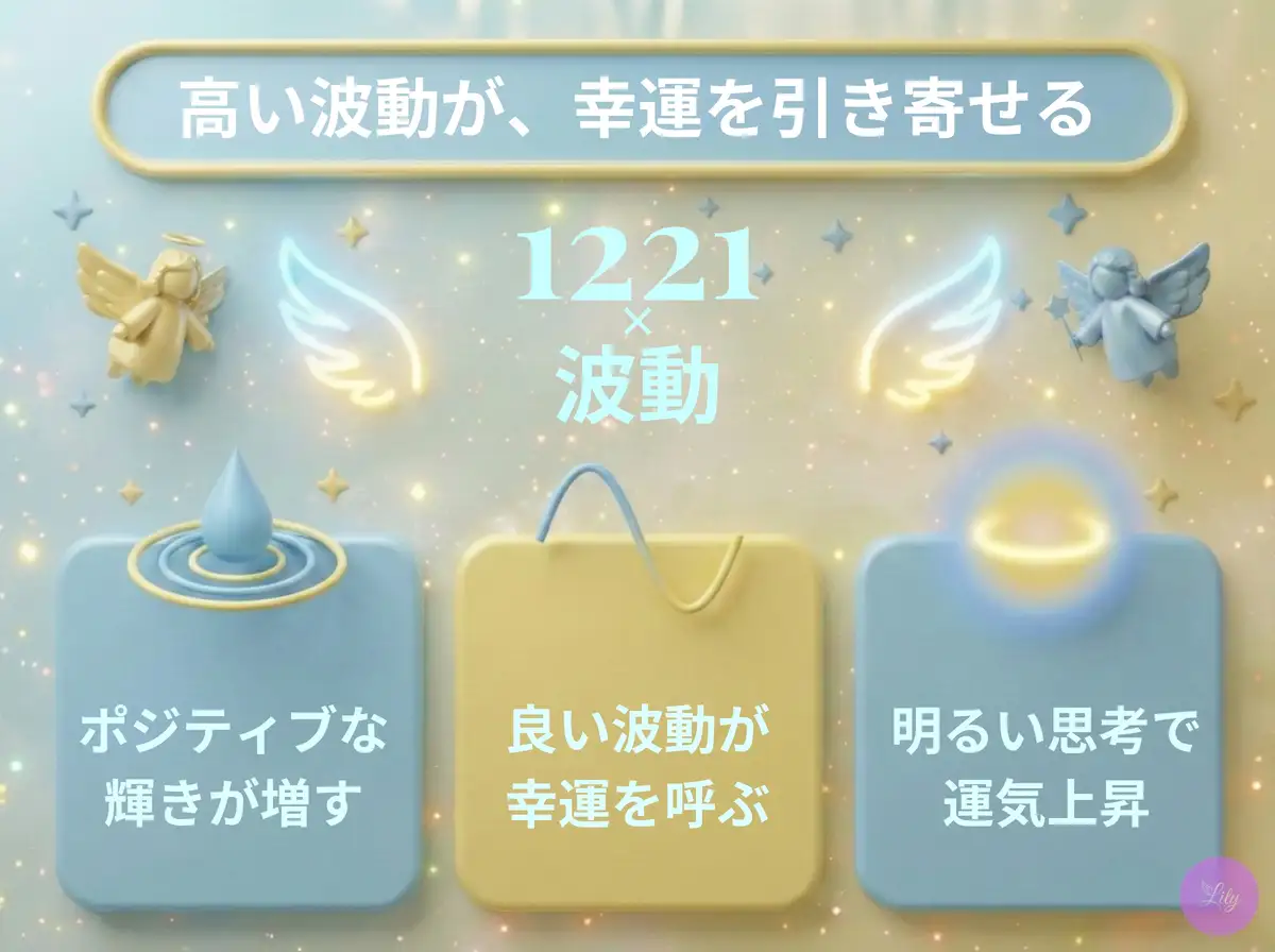 リリーのエンジェルナンバー 1221 x 波動