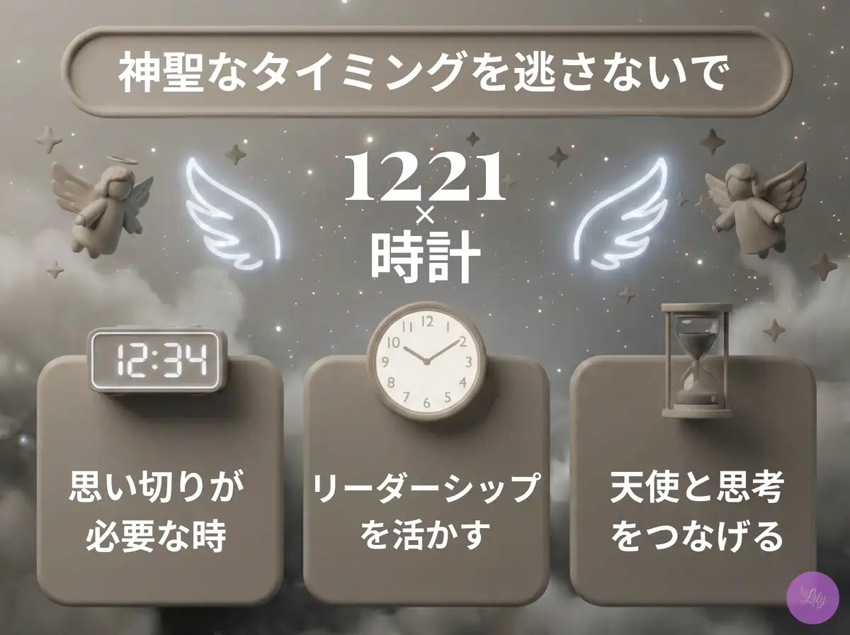 リリーのエンジェルナンバー 1221 x 時計