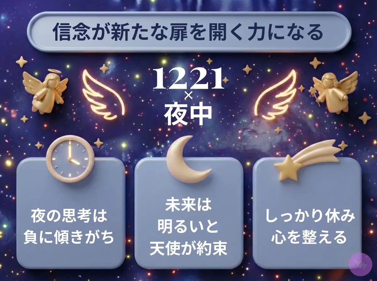 リリーのエンジェルナンバー 1221 x 夜中