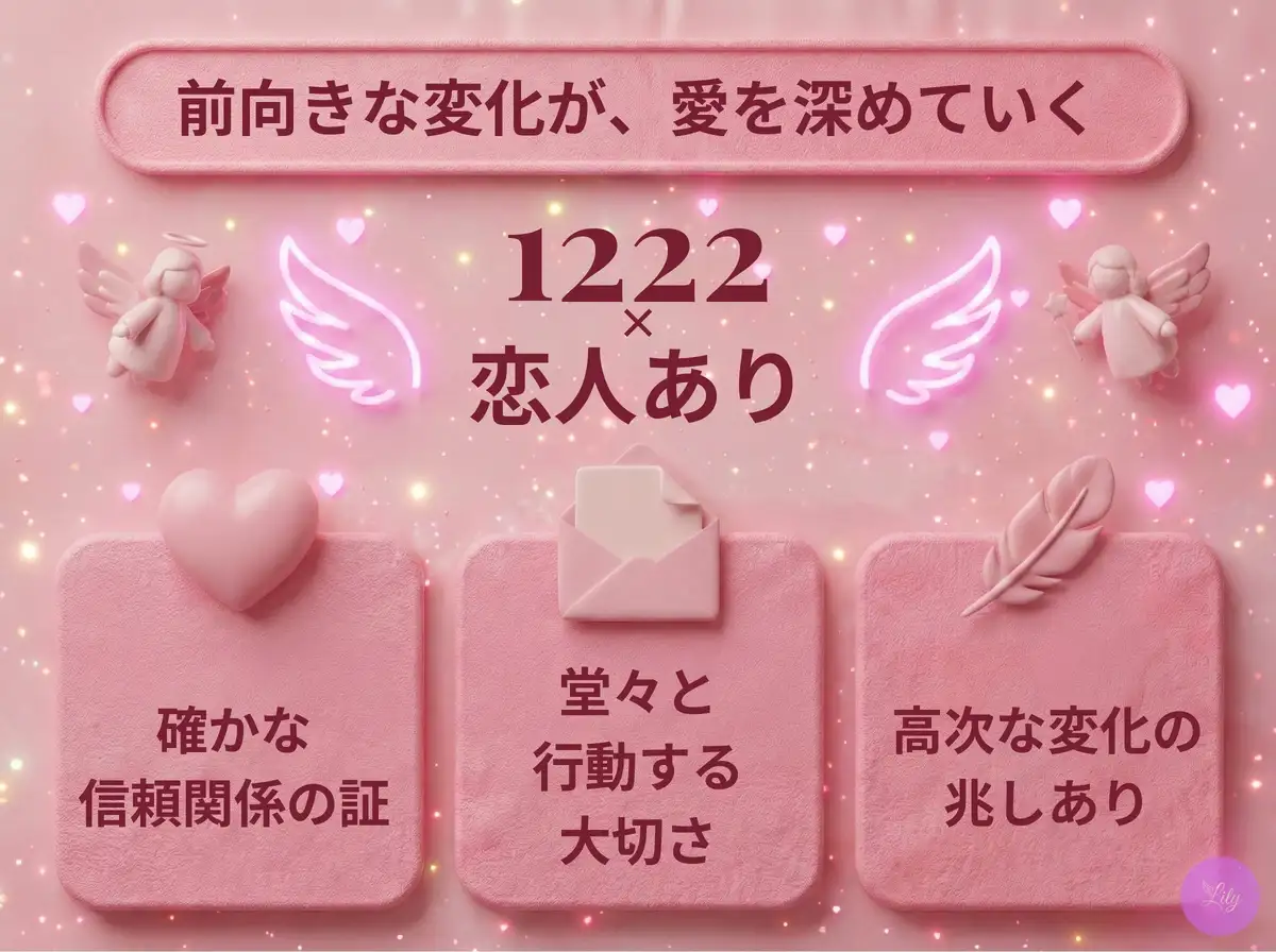 リリーのエンジェルナンバー 1222 x 恋人あり