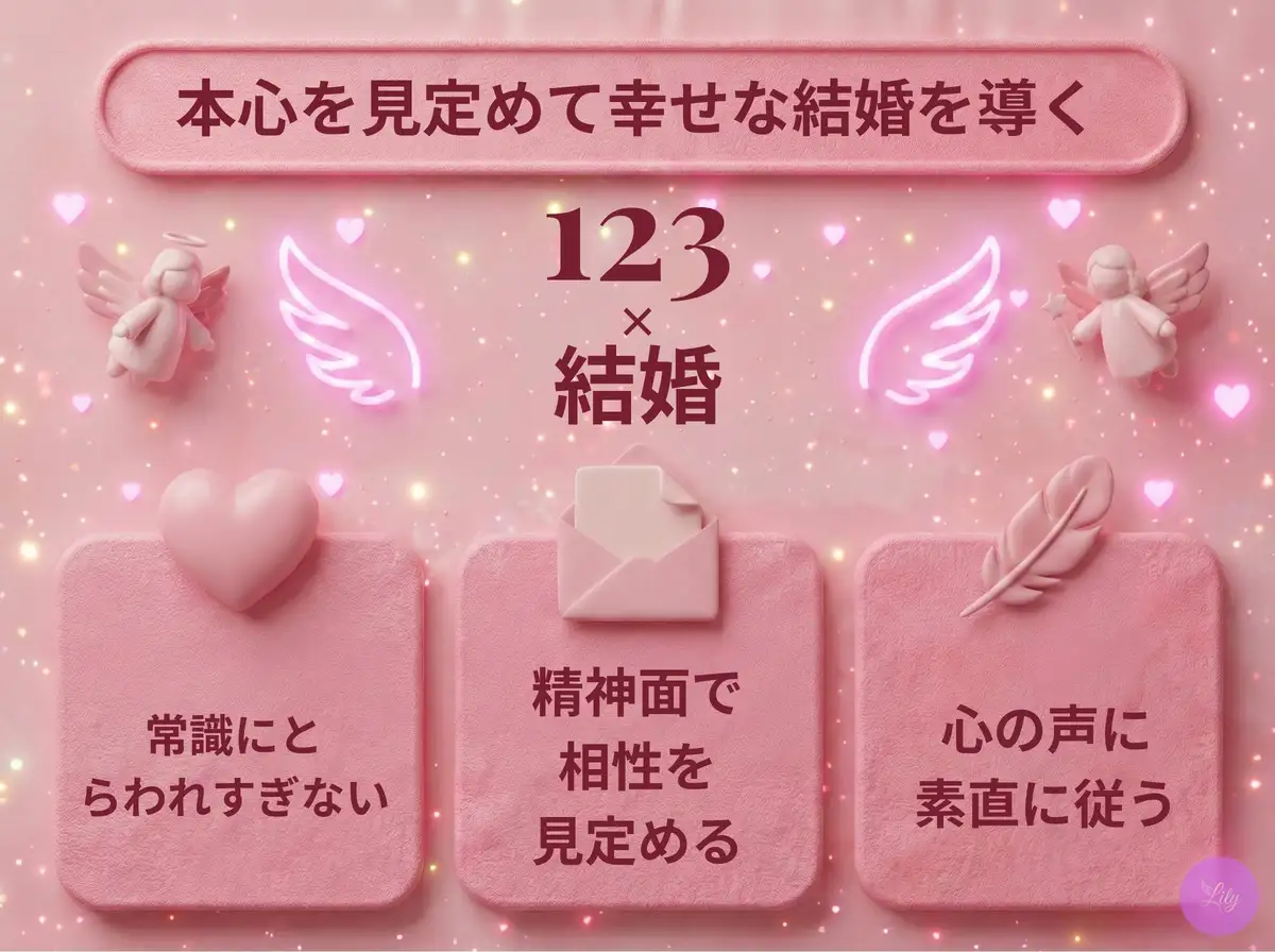 リリーのエンジェルナンバー 123 x 結婚