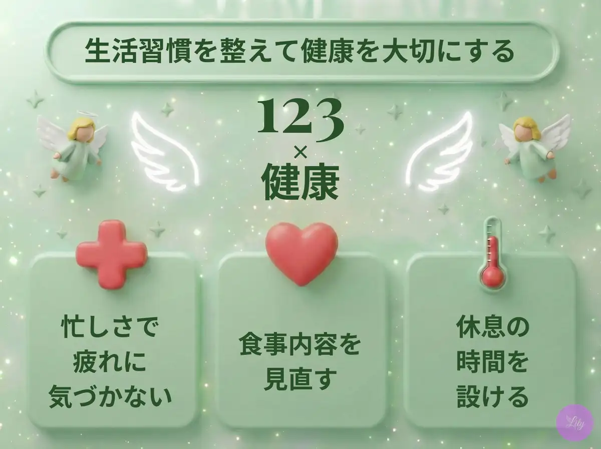 リリーのエンジェルナンバー 123 x 健康