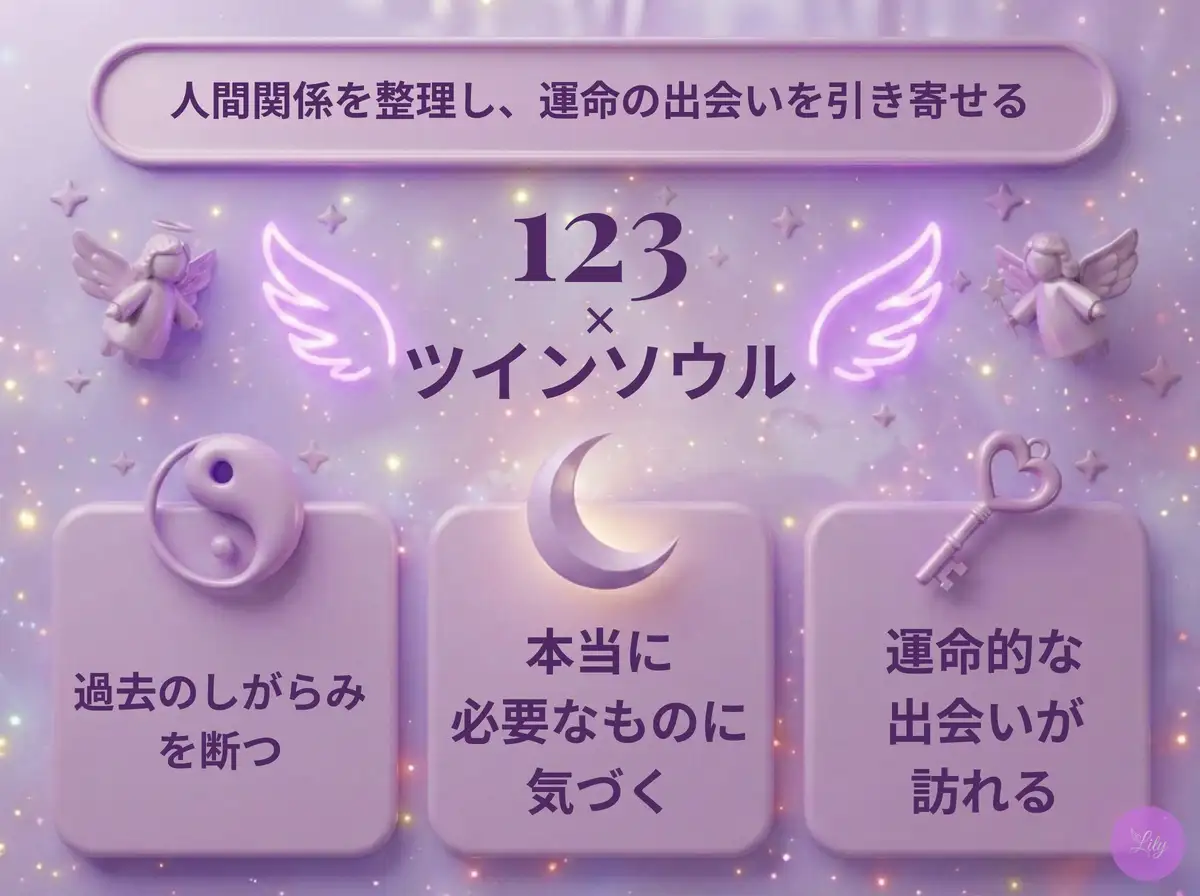 リリーのエンジェルナンバー 123 x ツインソウル
