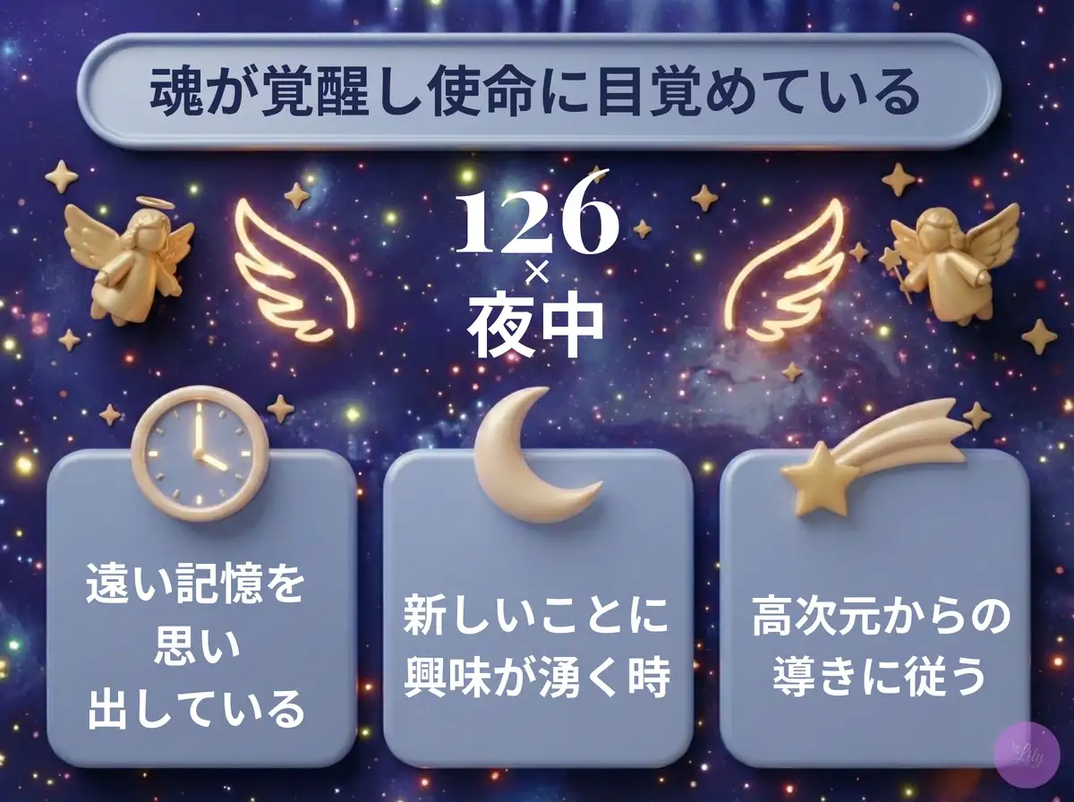 リリーのエンジェルナンバー 126 x 夜中