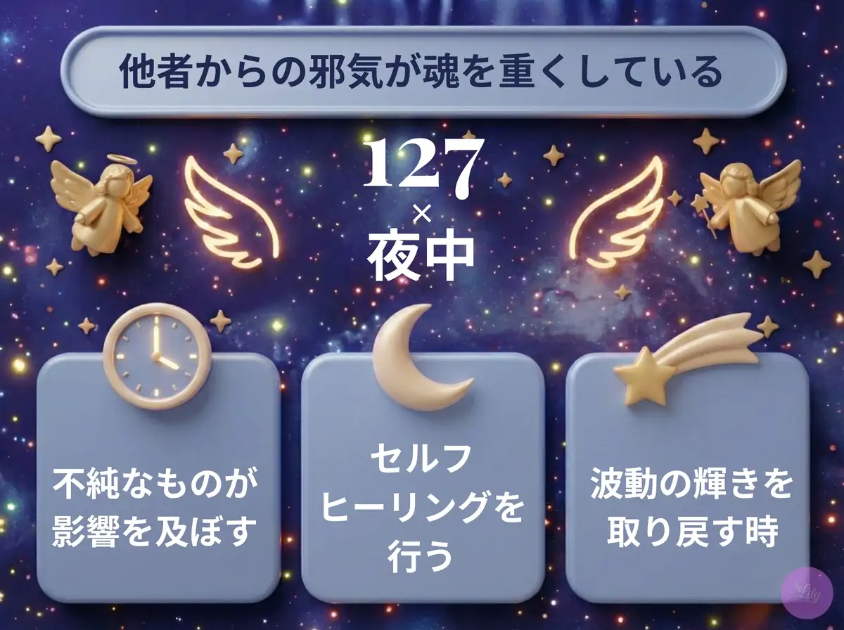 リリーのエンジェルナンバー 127 x 夜中