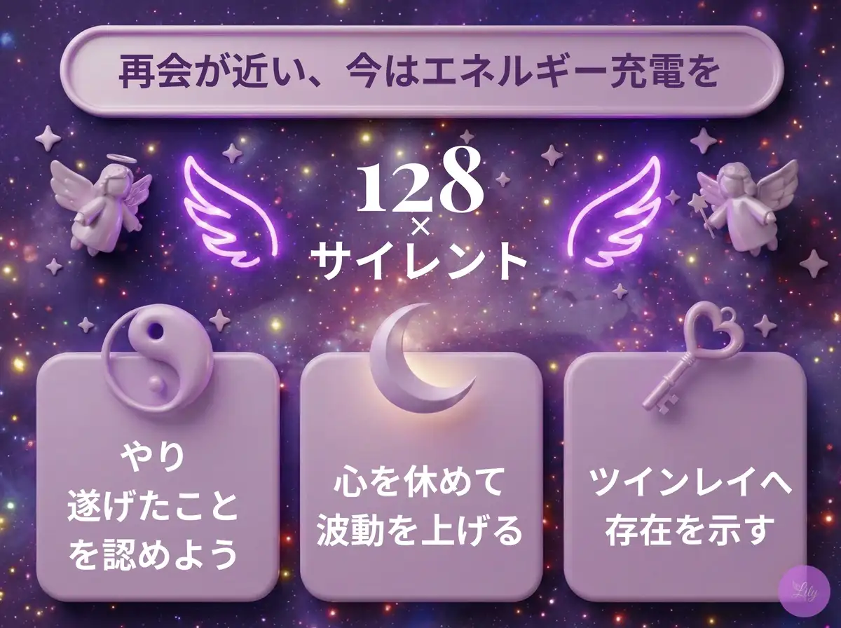 リリーのエンジェルナンバー 128 x サイレント