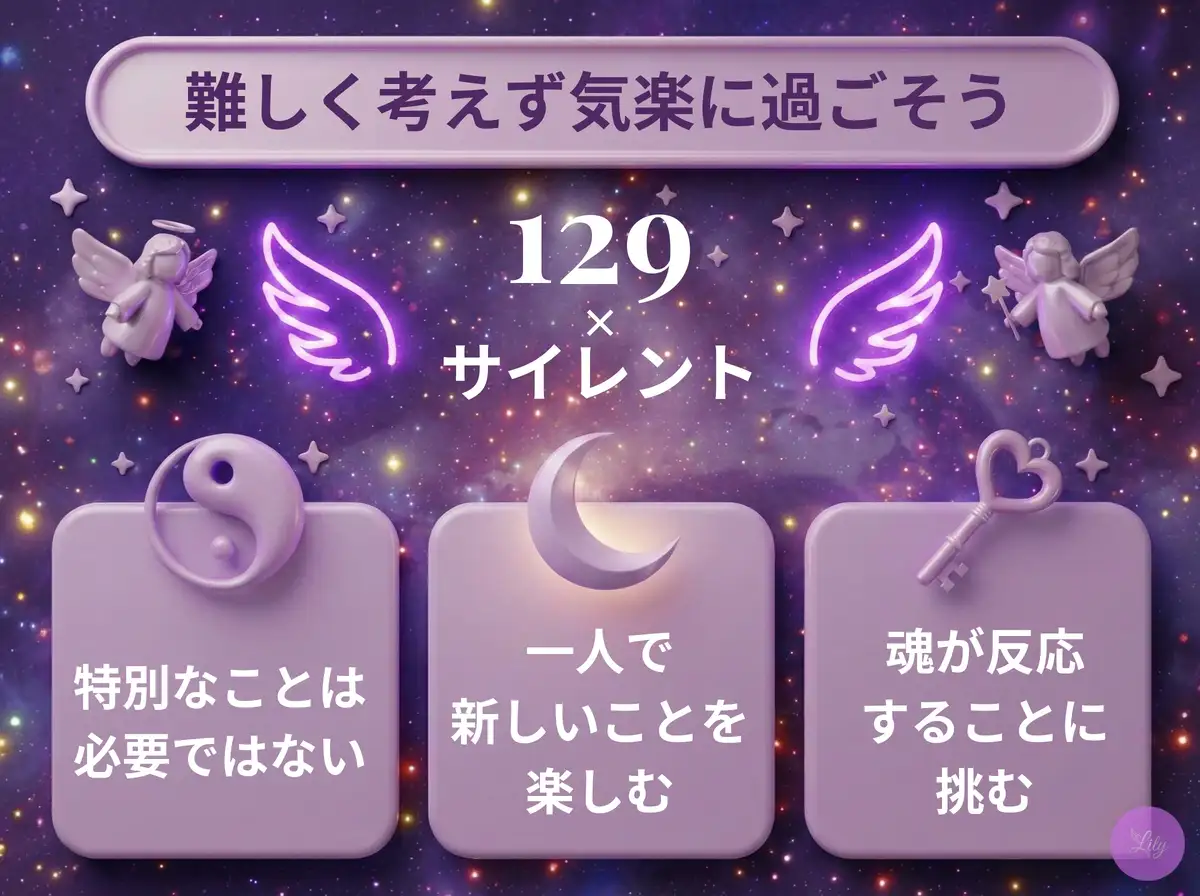 リリーのエンジェルナンバー 129 x サイレント