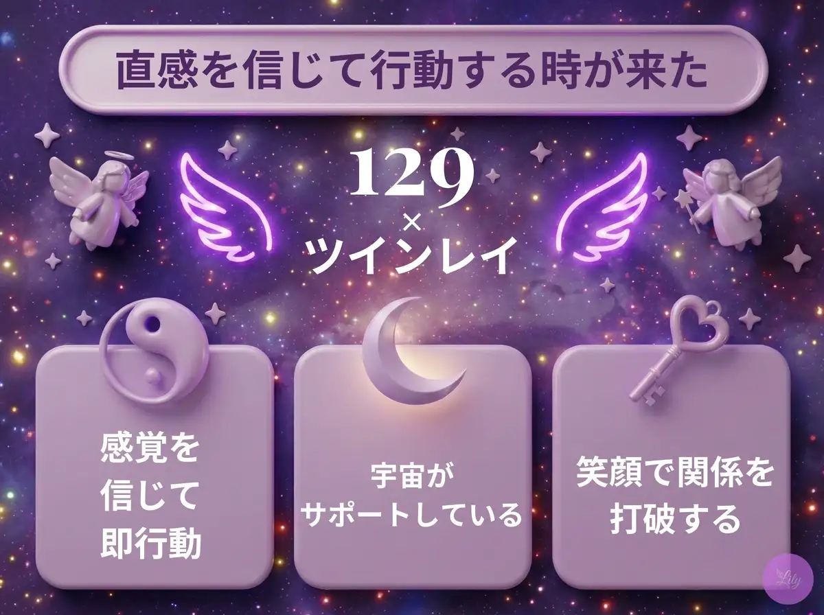 リリーのエンジェルナンバー 129 x ツインレイ