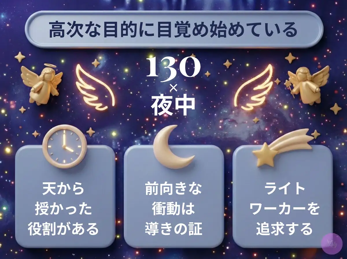 リリーのエンジェルナンバー 130 x 夜中