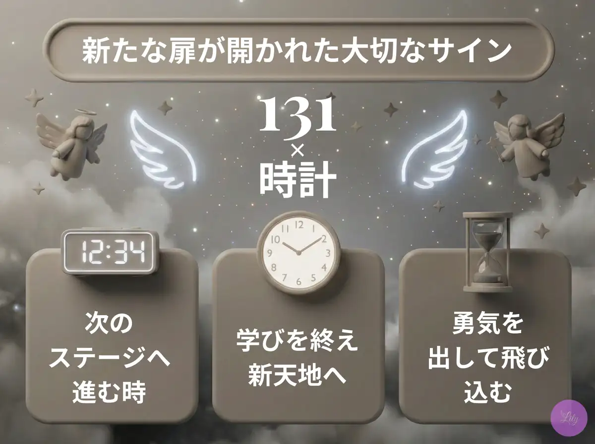 リリーのエンジェルナンバー 131 x 時計