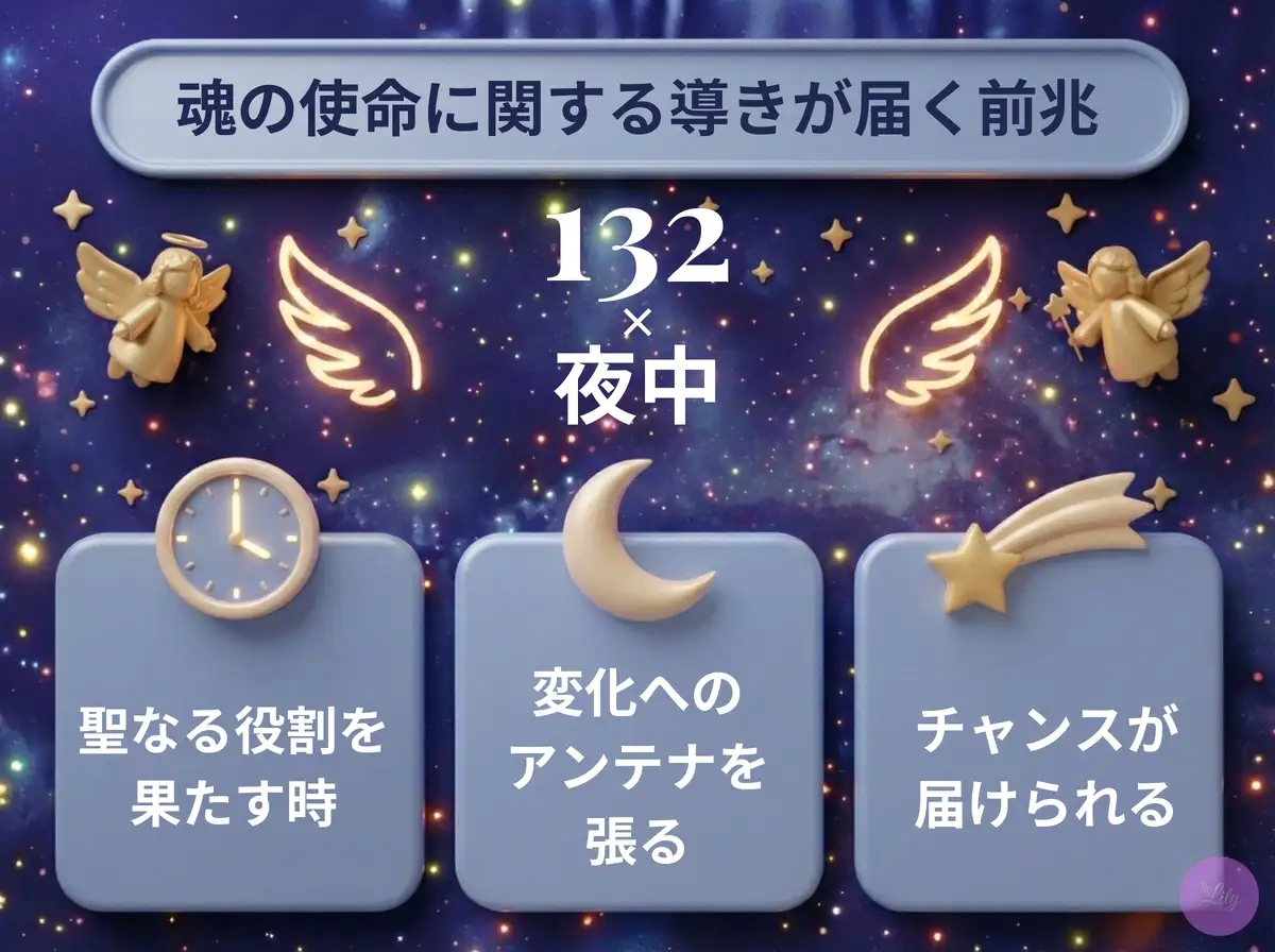 リリーのエンジェルナンバー 132 x 夜中