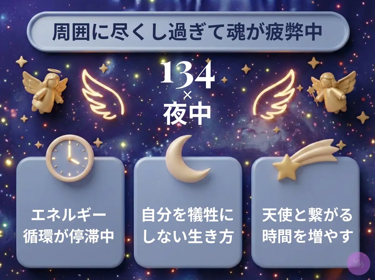 リリーのエンジェルナンバー 134 x 夜中