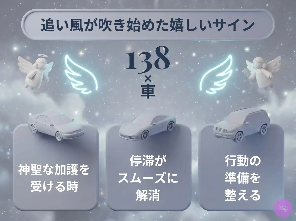 リリーのエンジェルナンバー 138 x 車