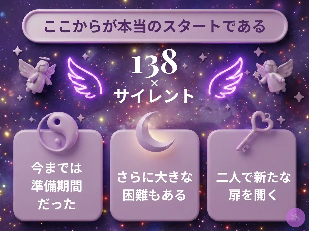 リリーのエンジェルナンバー 138 x サイレント