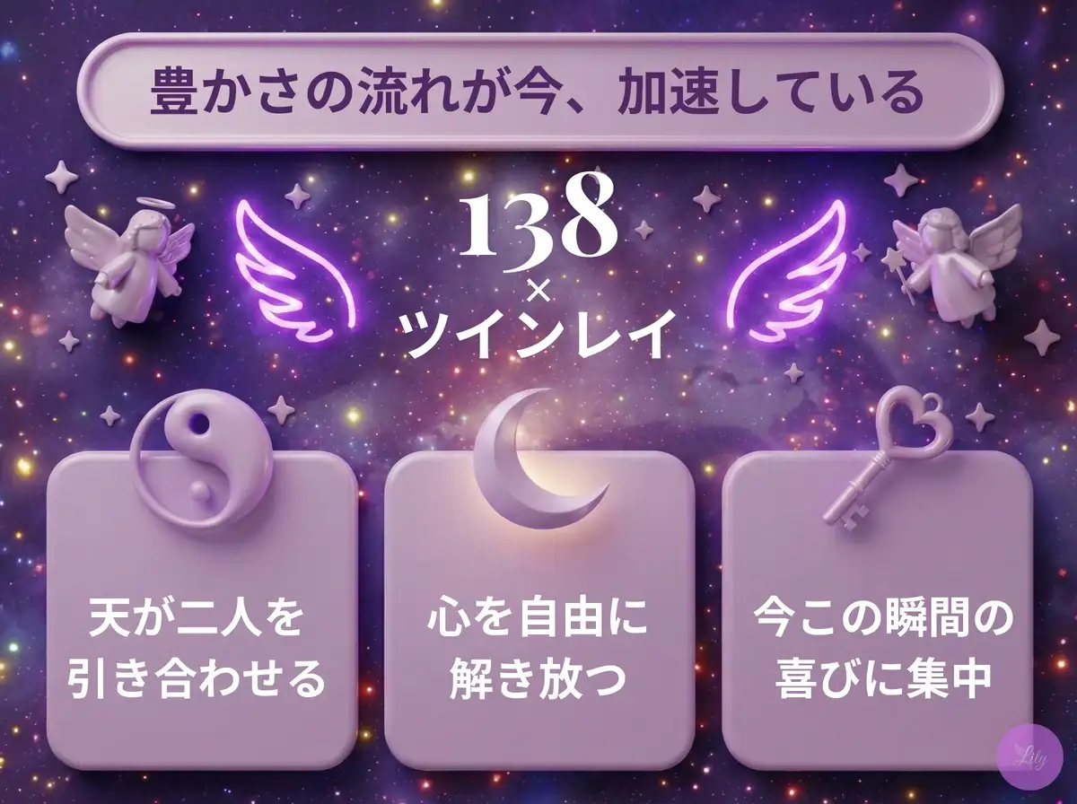 リリーのエンジェルナンバー 138 x ツインレイ