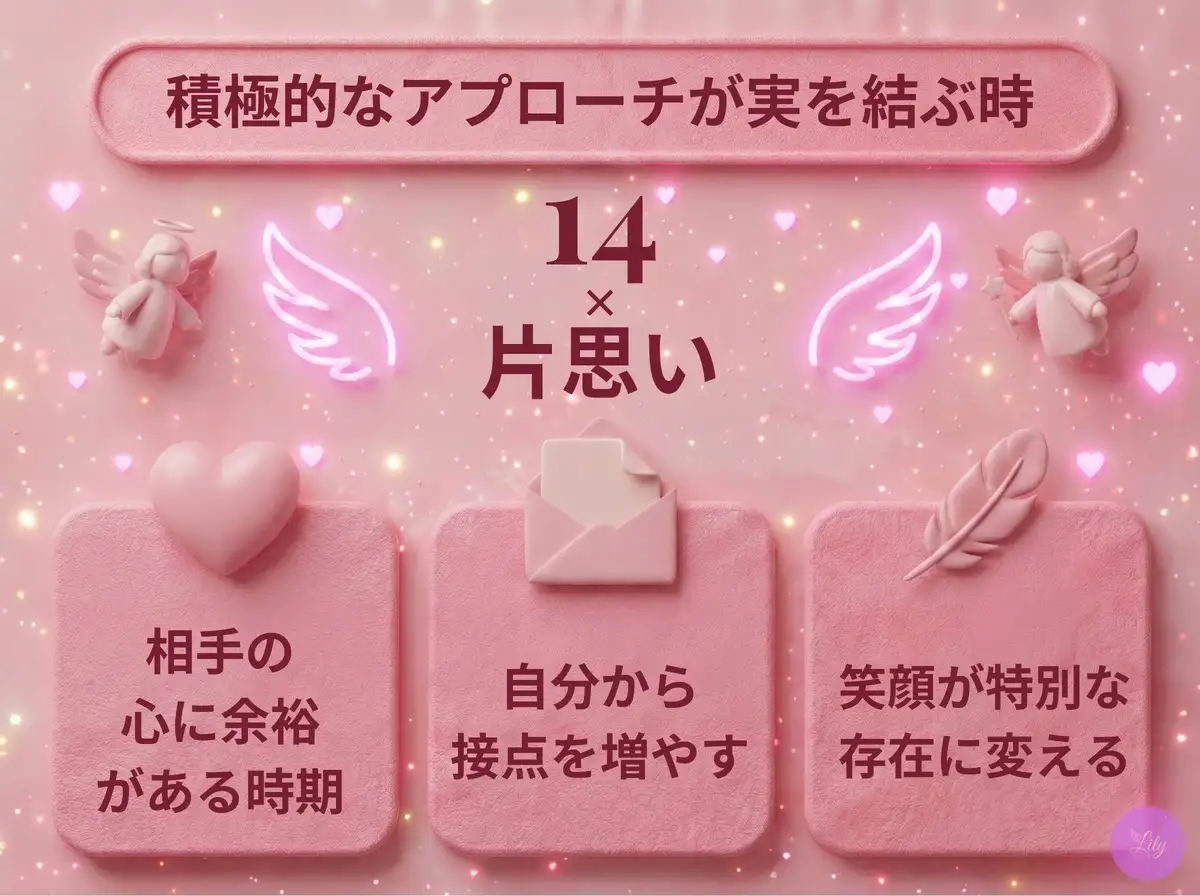 リリーのエンジェルナンバー 14 x 片思い