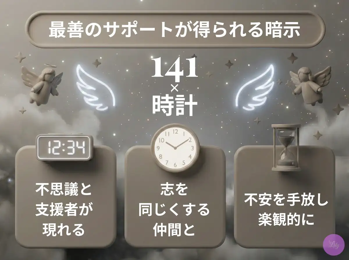 リリーのエンジェルナンバー 141 x 時計