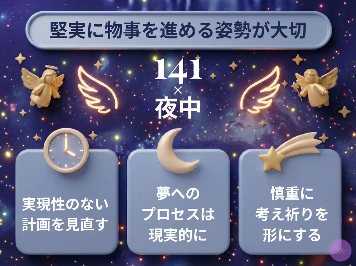 リリーのエンジェルナンバー 141 x 夜中