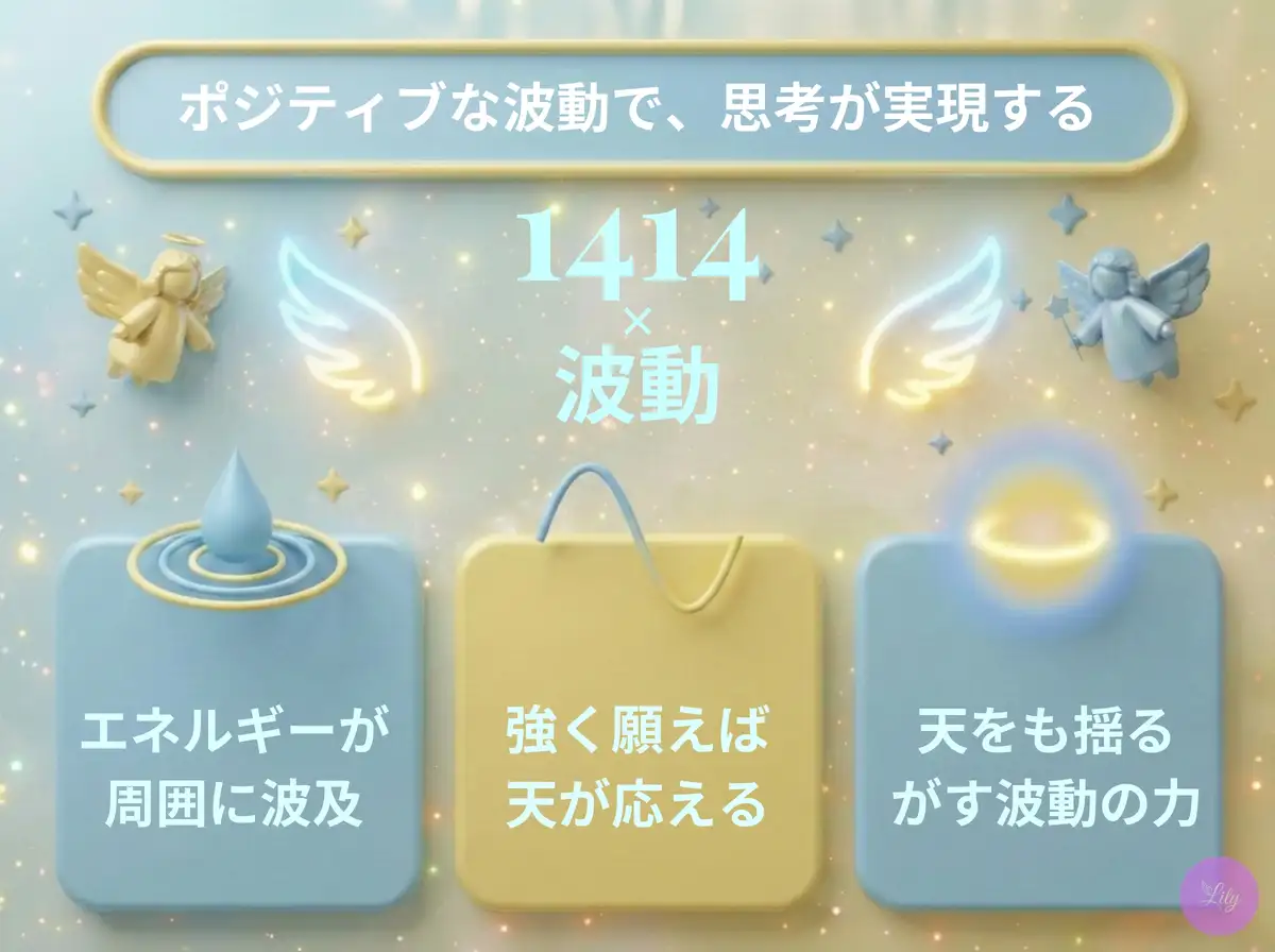 リリーのエンジェルナンバー 1414 x 波動