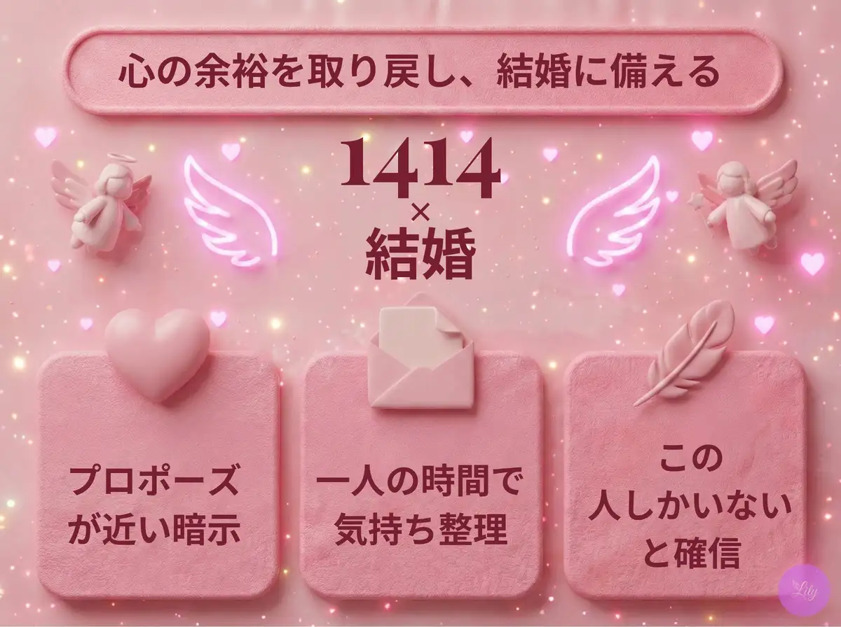 リリーのエンジェルナンバー 1414 x 結婚