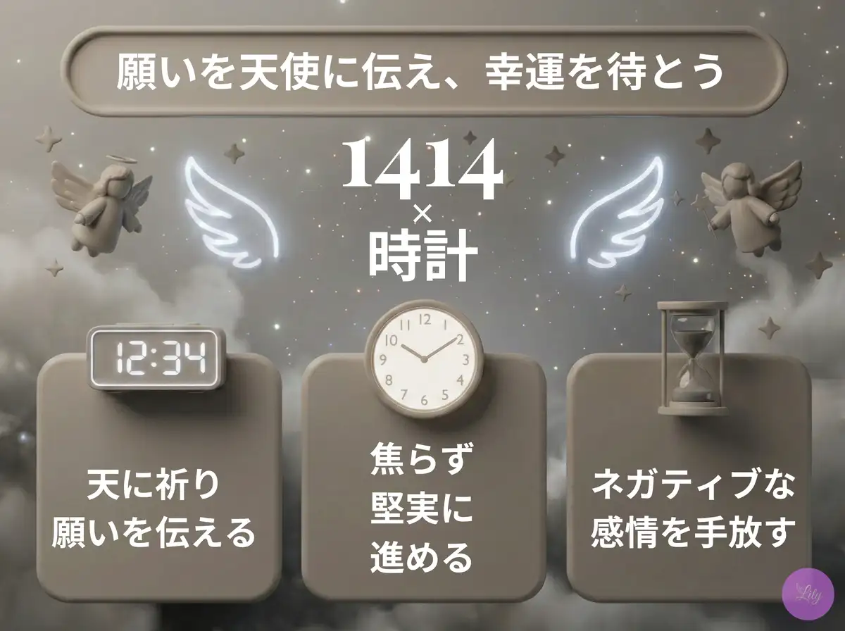 リリーのエンジェルナンバー 1414 x 時計