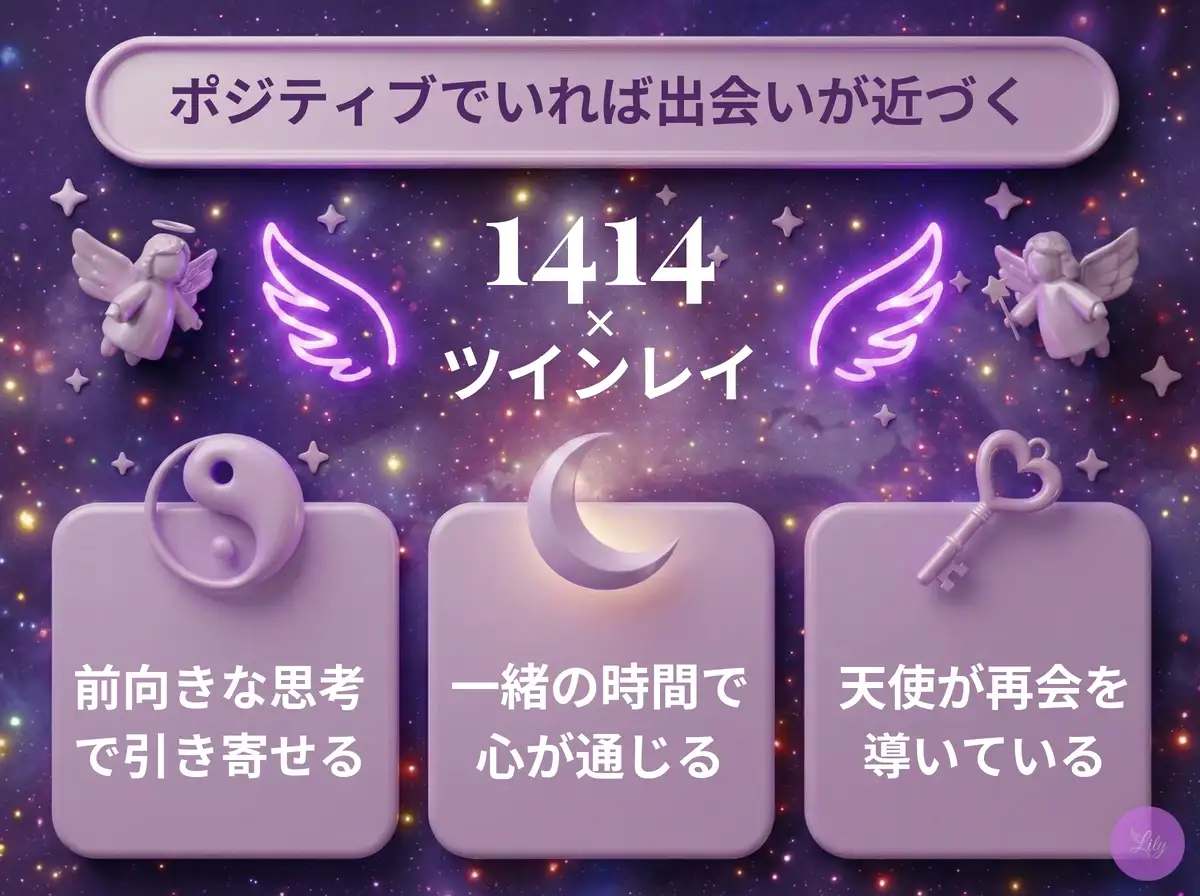 リリーのエンジェルナンバー 1414 x ツインレイ・サイレント