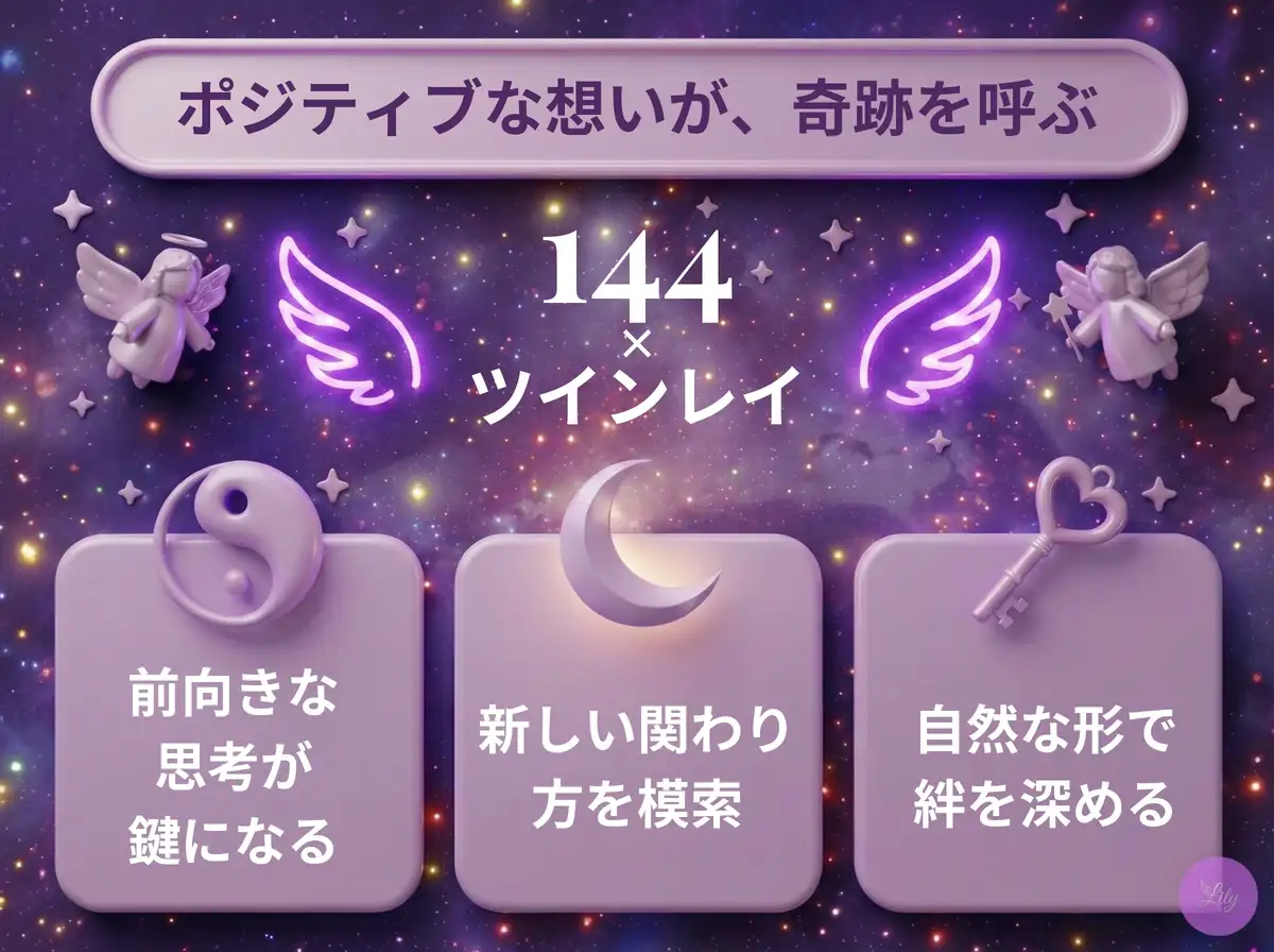 リリーのエンジェルナンバー 144 x ツインレイ