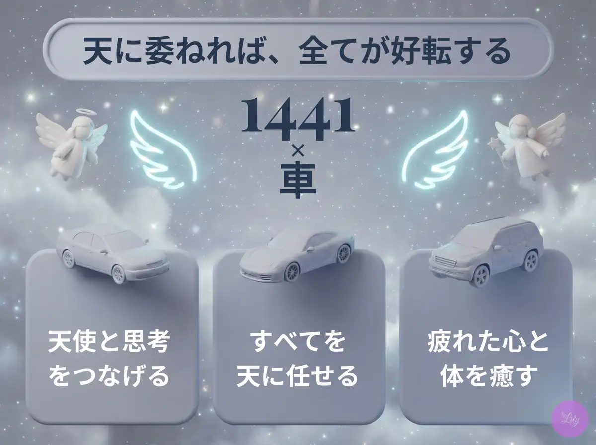リリーのエンジェルナンバー 1441 x 車