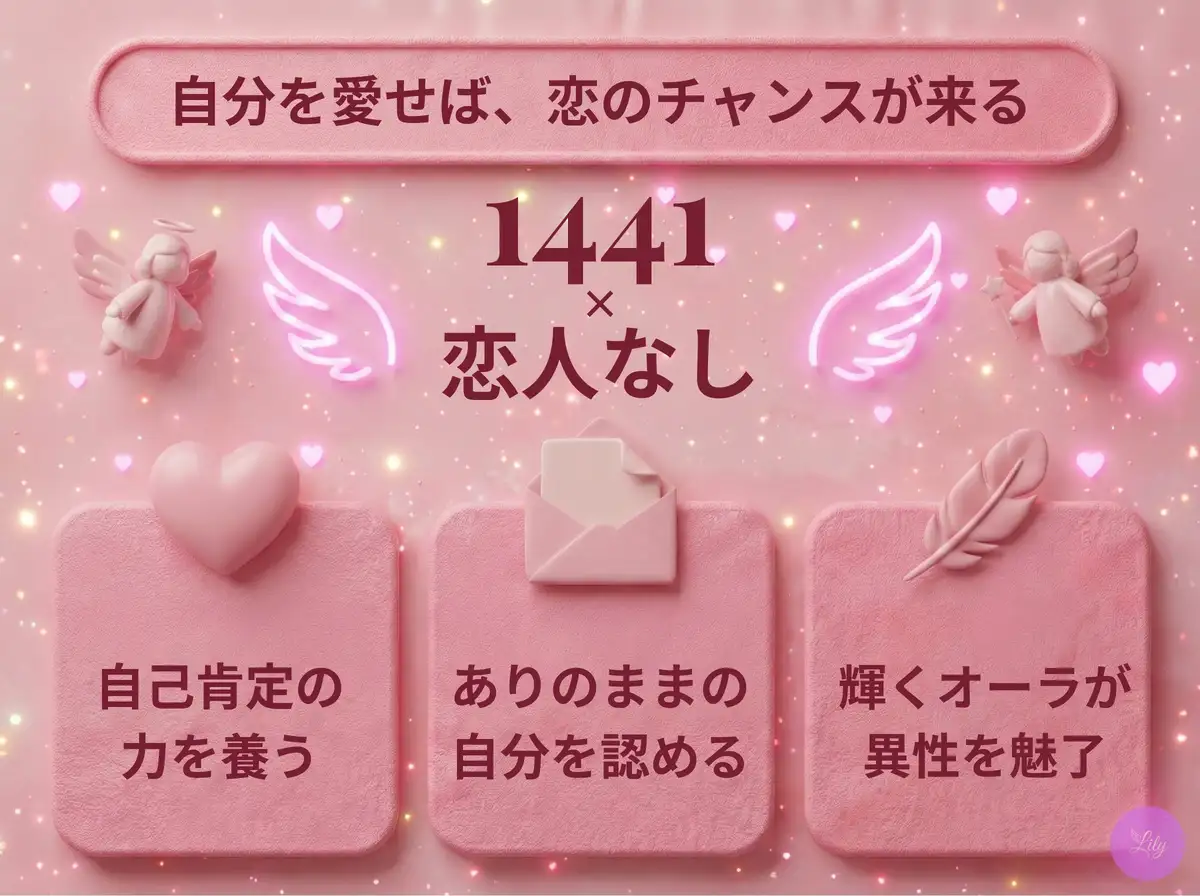 リリーのエンジェルナンバー 1441 x 恋人なし