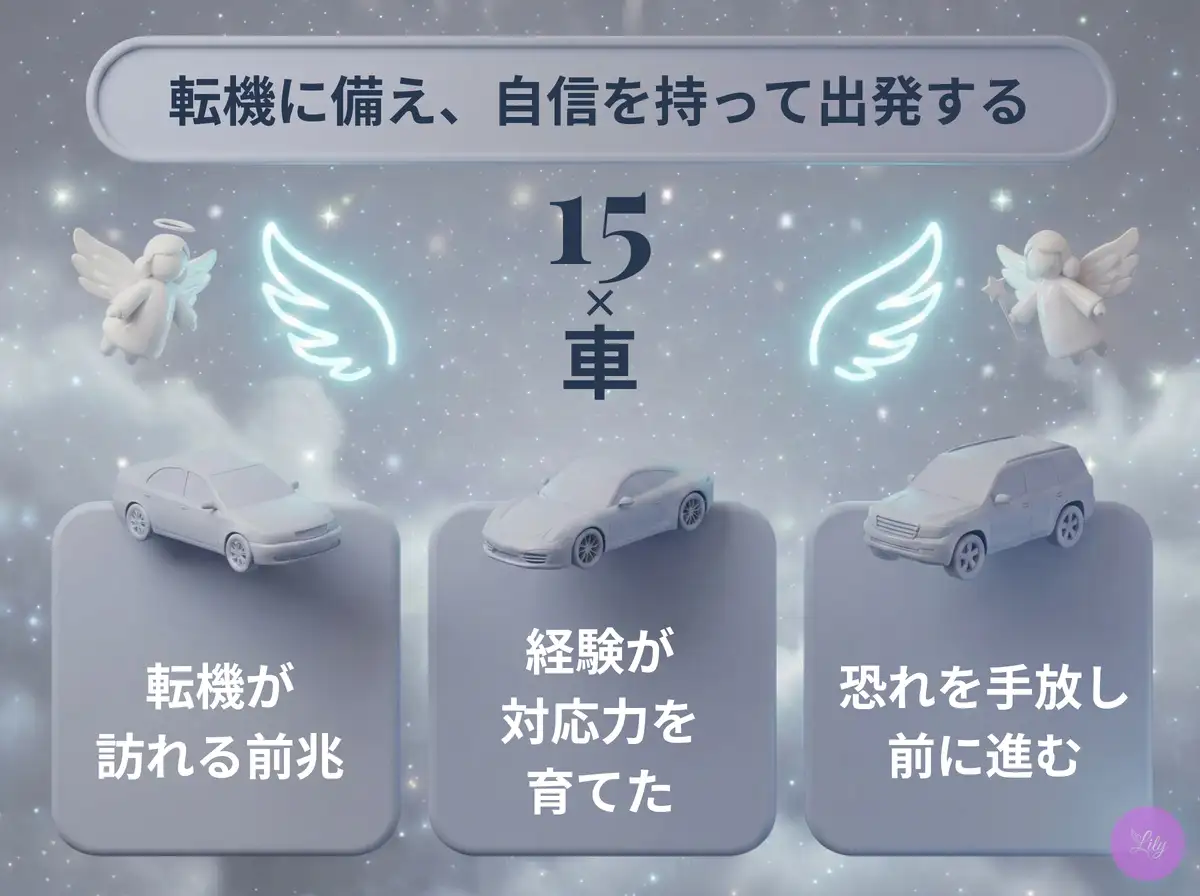リリーのエンジェルナンバー 15 x 車