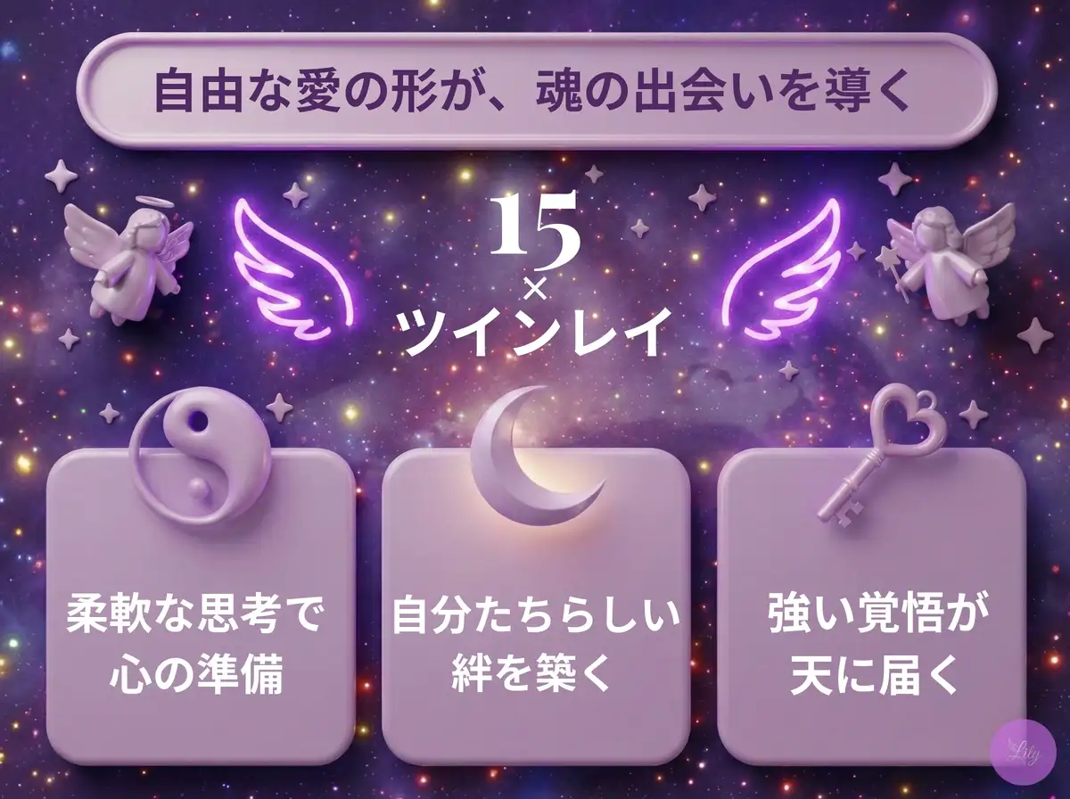 リリーのエンジェルナンバー 15 x ツインレイ