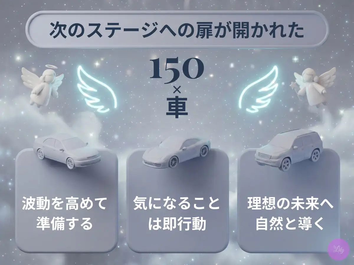 リリーのエンジェルナンバー 150 x 車