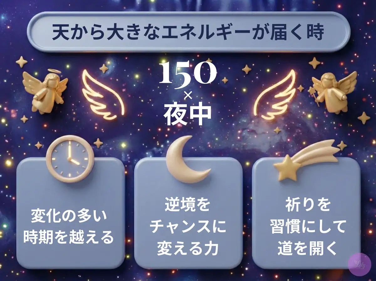 リリーのエンジェルナンバー 150 x 夜中