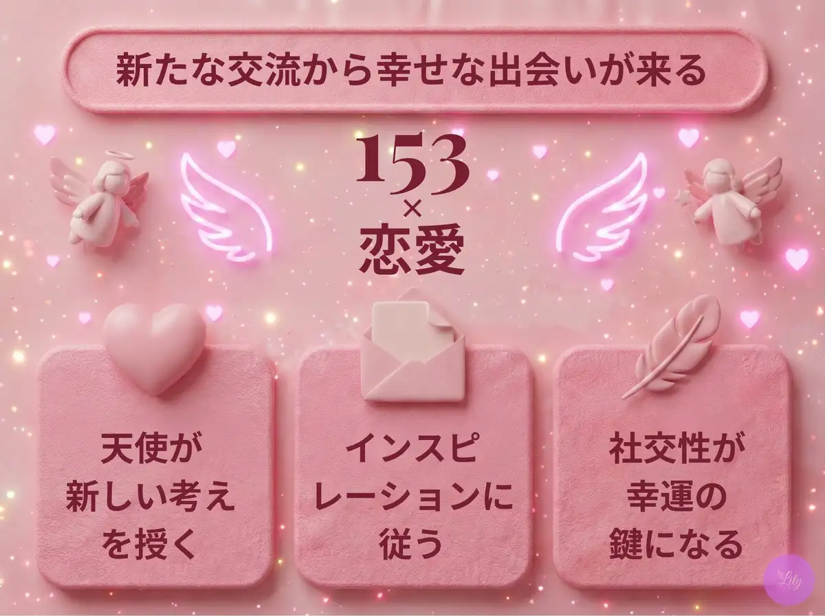 リリーのエンジェルナンバー 153 x 恋愛