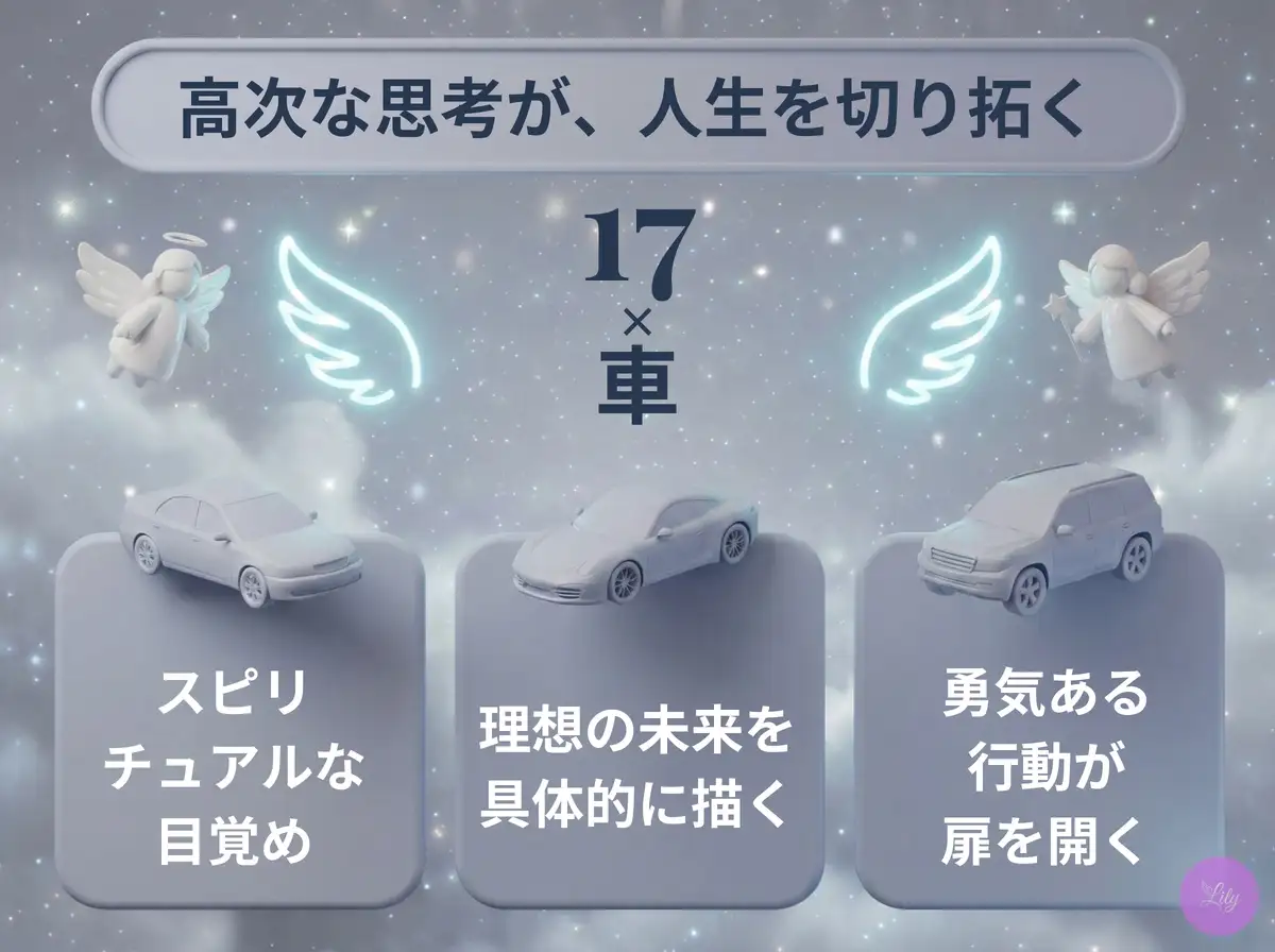 リリーのエンジェルナンバー 17 x 車