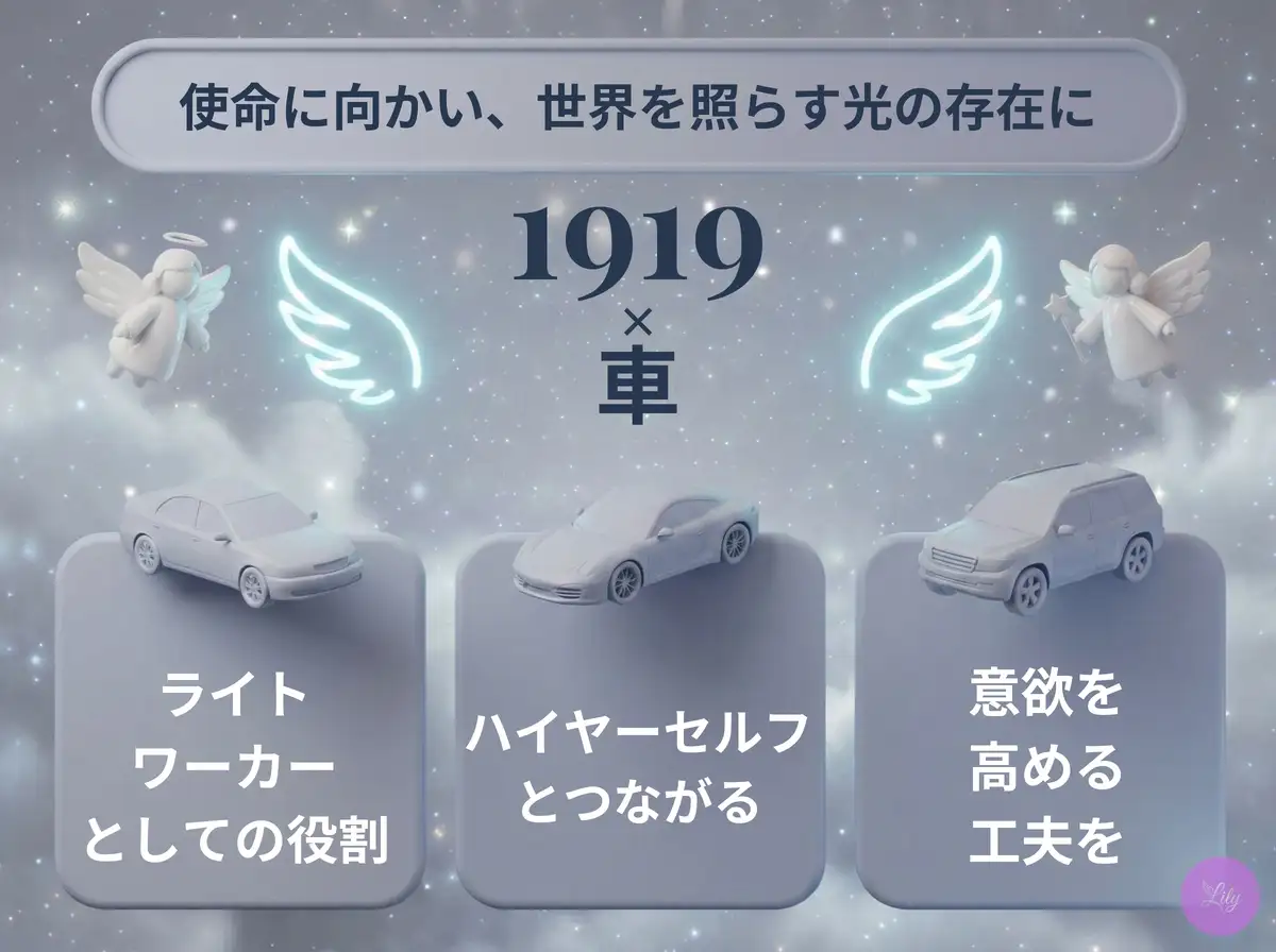 リリーのエンジェルナンバー 1919 x 車