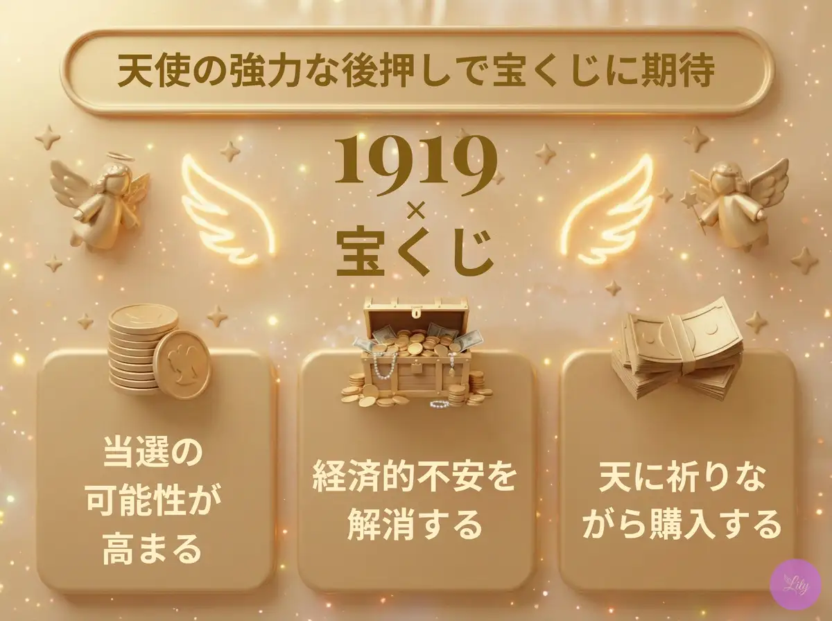リリーのエンジェルナンバー 1919 x 宝くじ