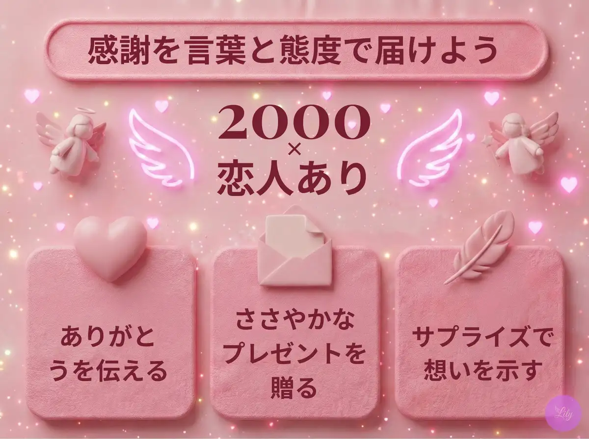リリーのエンジェルナンバー 2000 x 恋人あり