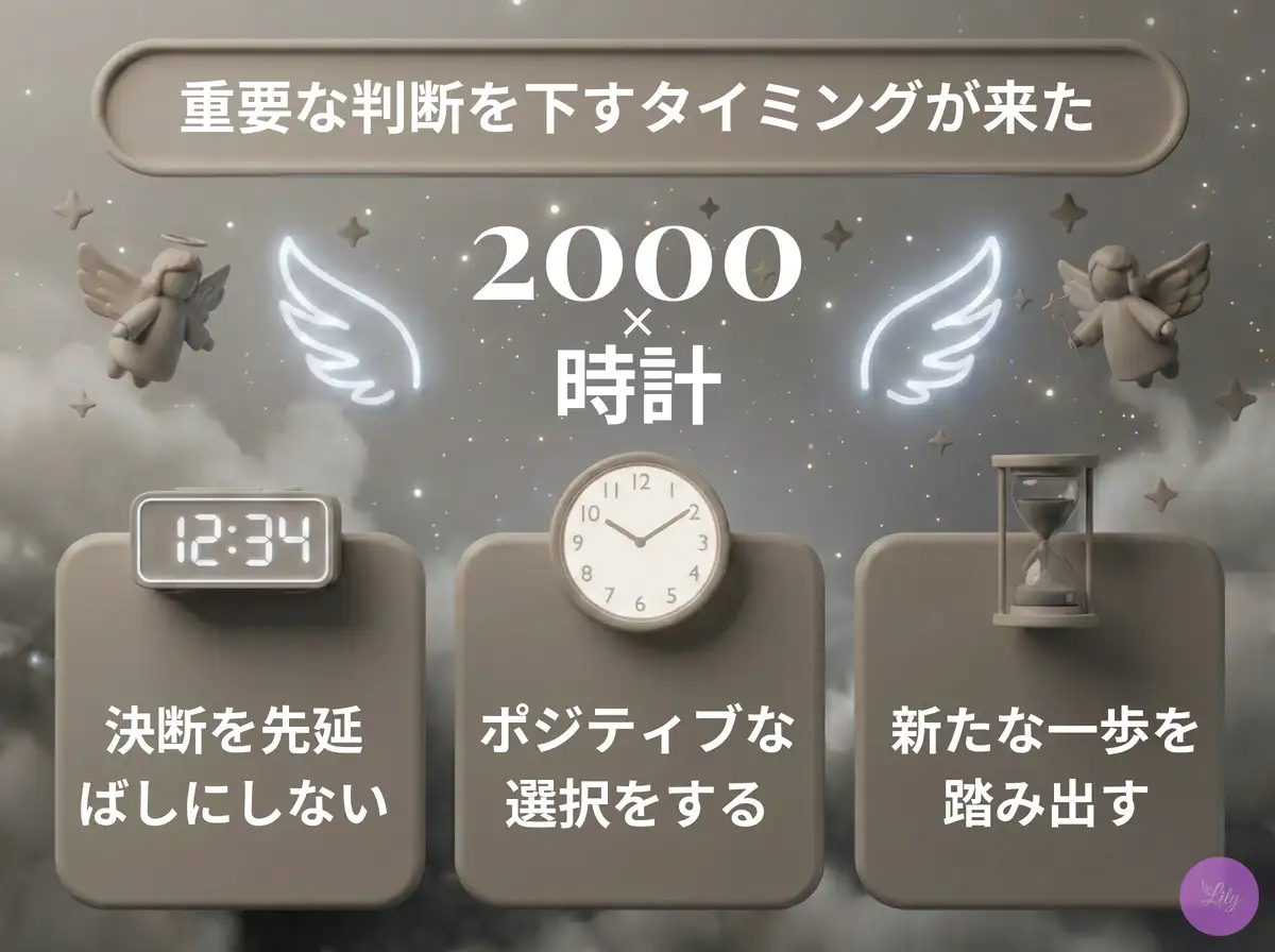 リリーのエンジェルナンバー 2000 x 時計