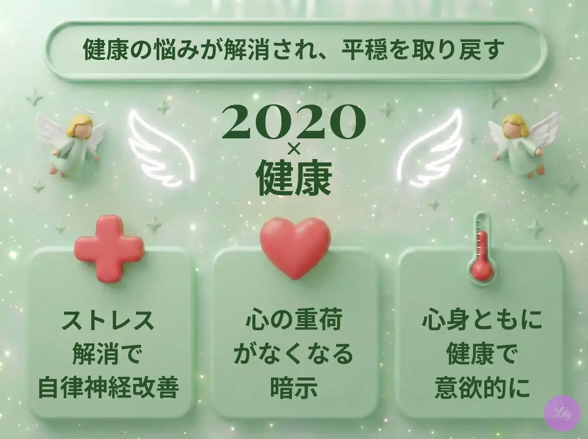 リリーのエンジェルナンバー 2020 x 健康